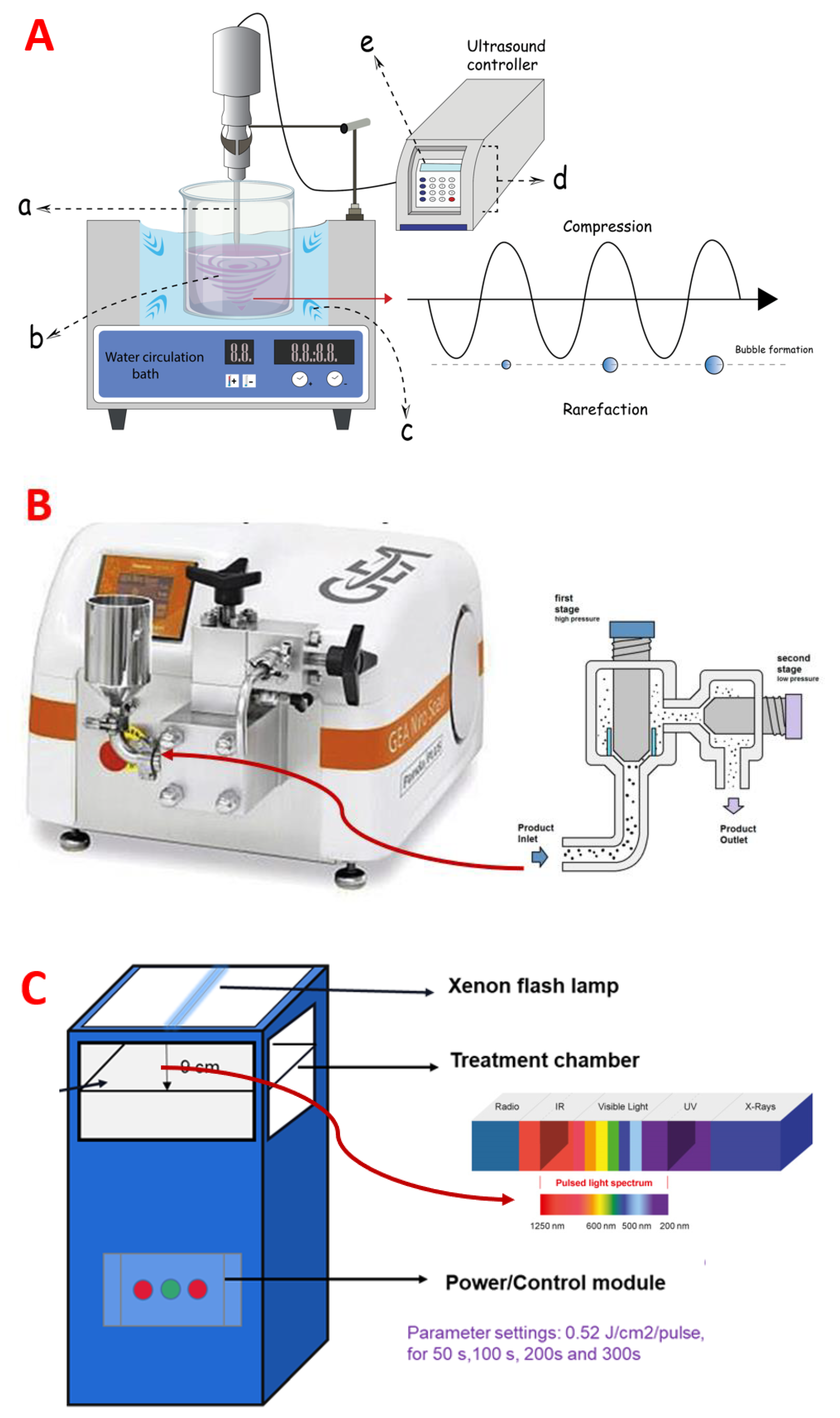 Sustainability 16 01185 g003