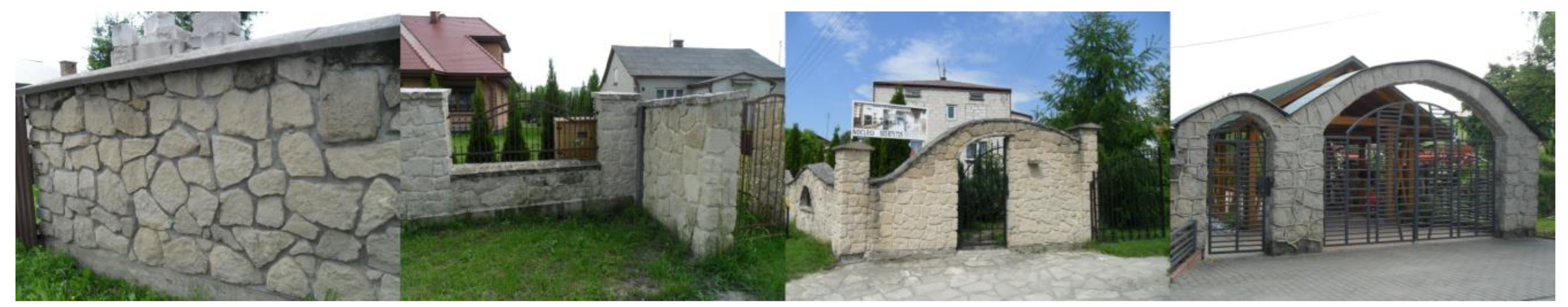 Sustainability 16 01188 g010