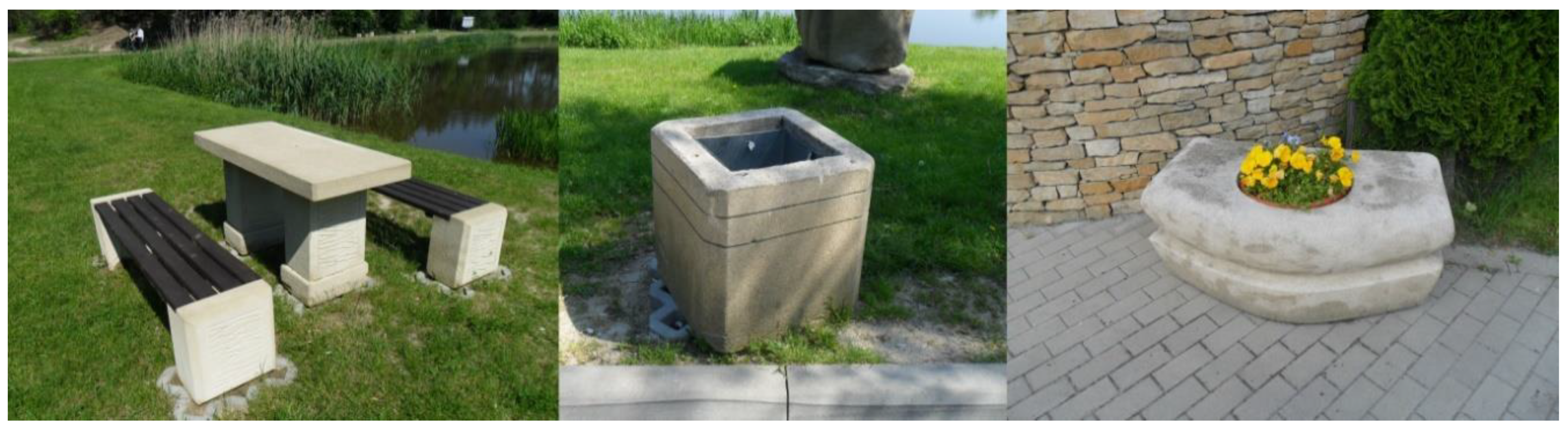 Sustainability 16 01188 g014