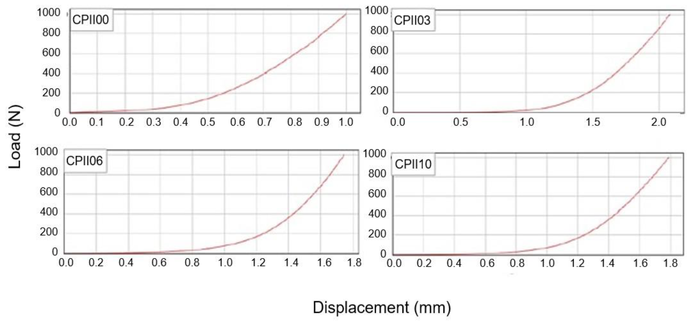 Sustainability 16 01193 g008