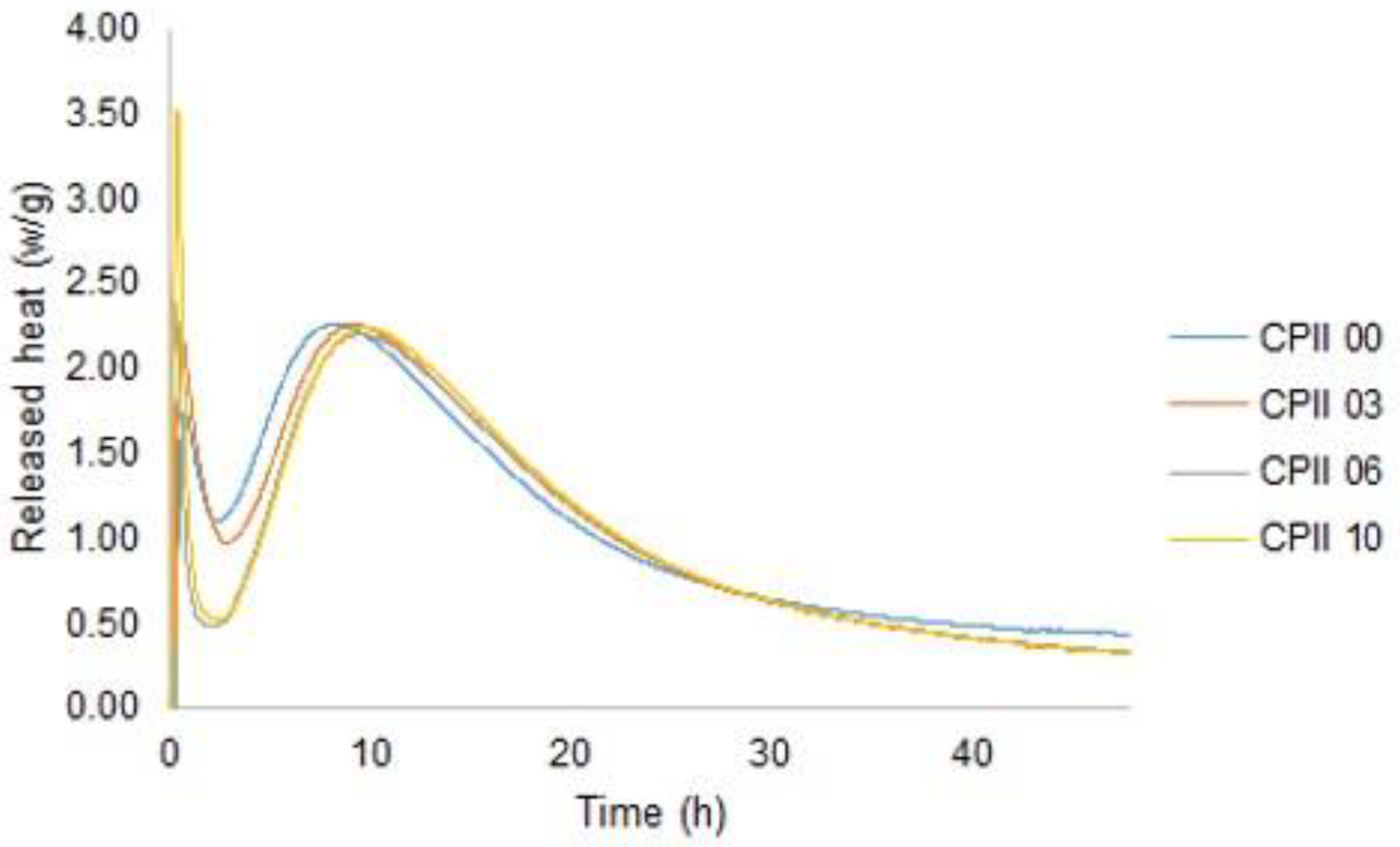 Sustainability 16 01193 g011