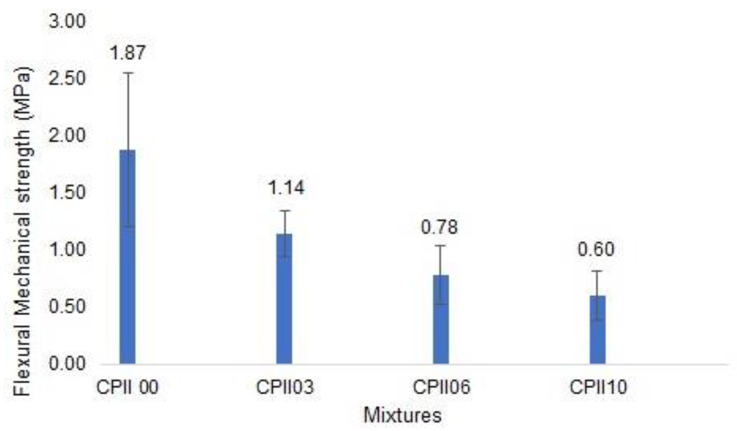 Sustainability 16 01193 g014