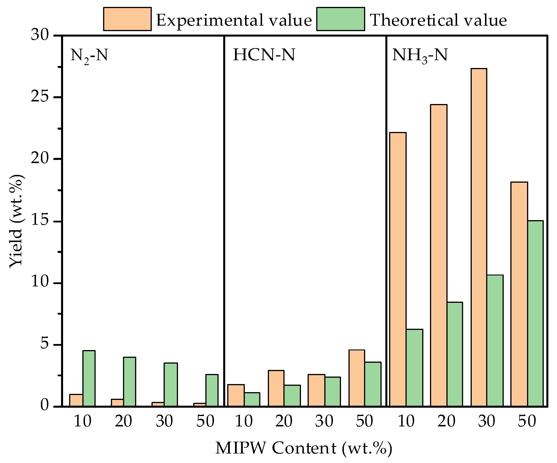 Sustainability 16 01197 g007