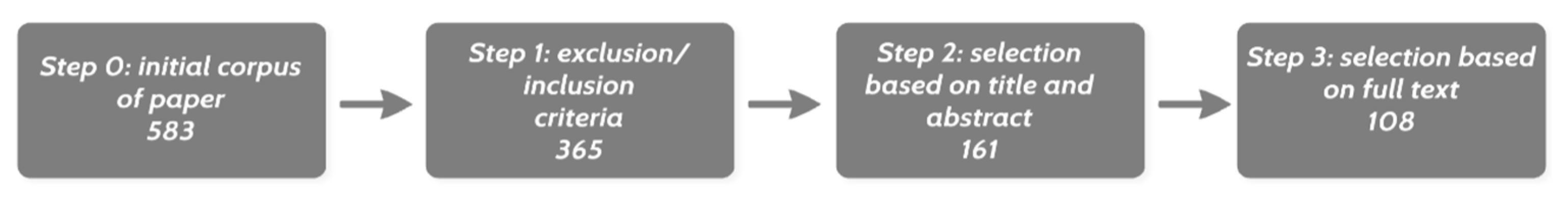 Sustainability 16 01205 g001