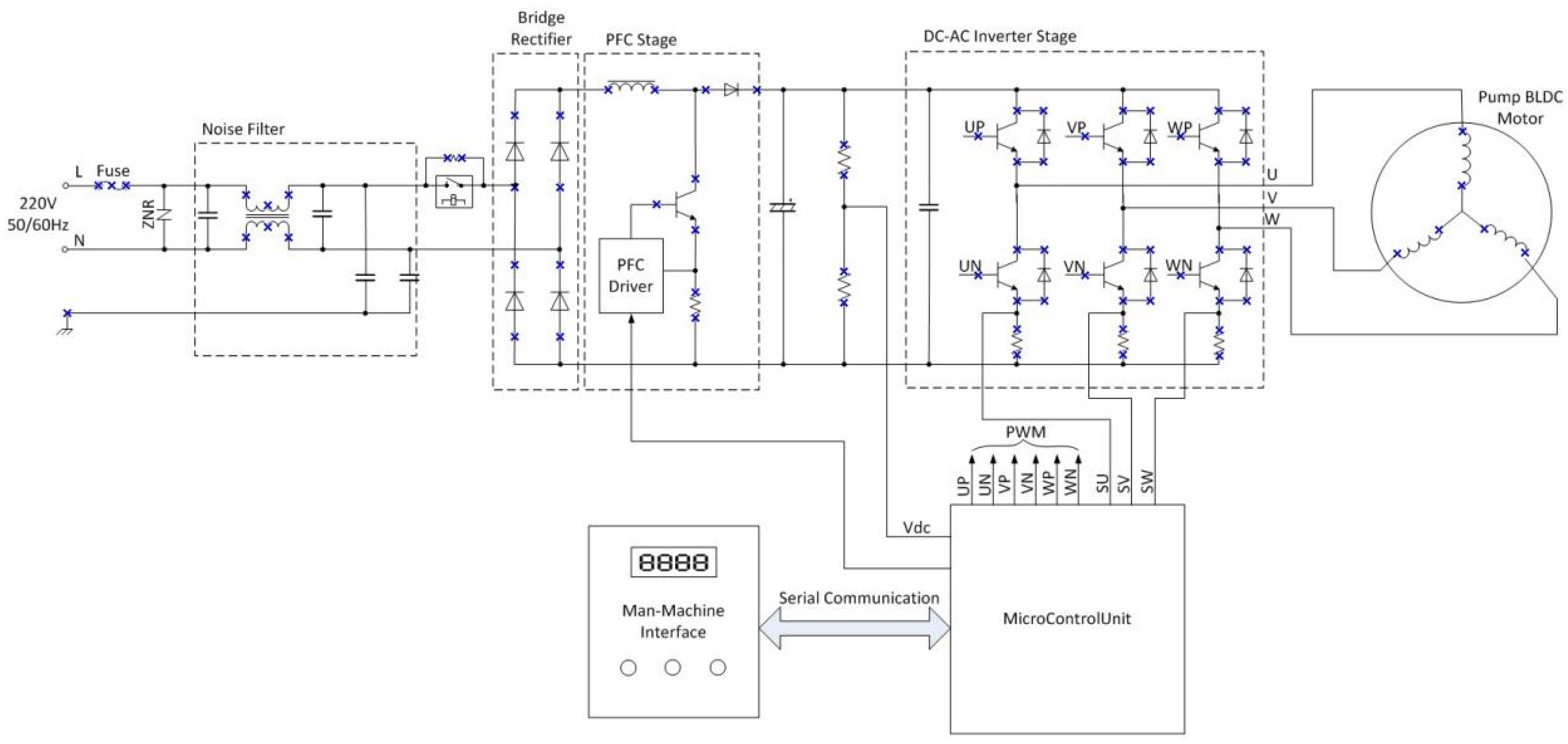 Sustainability 16 01253 g008