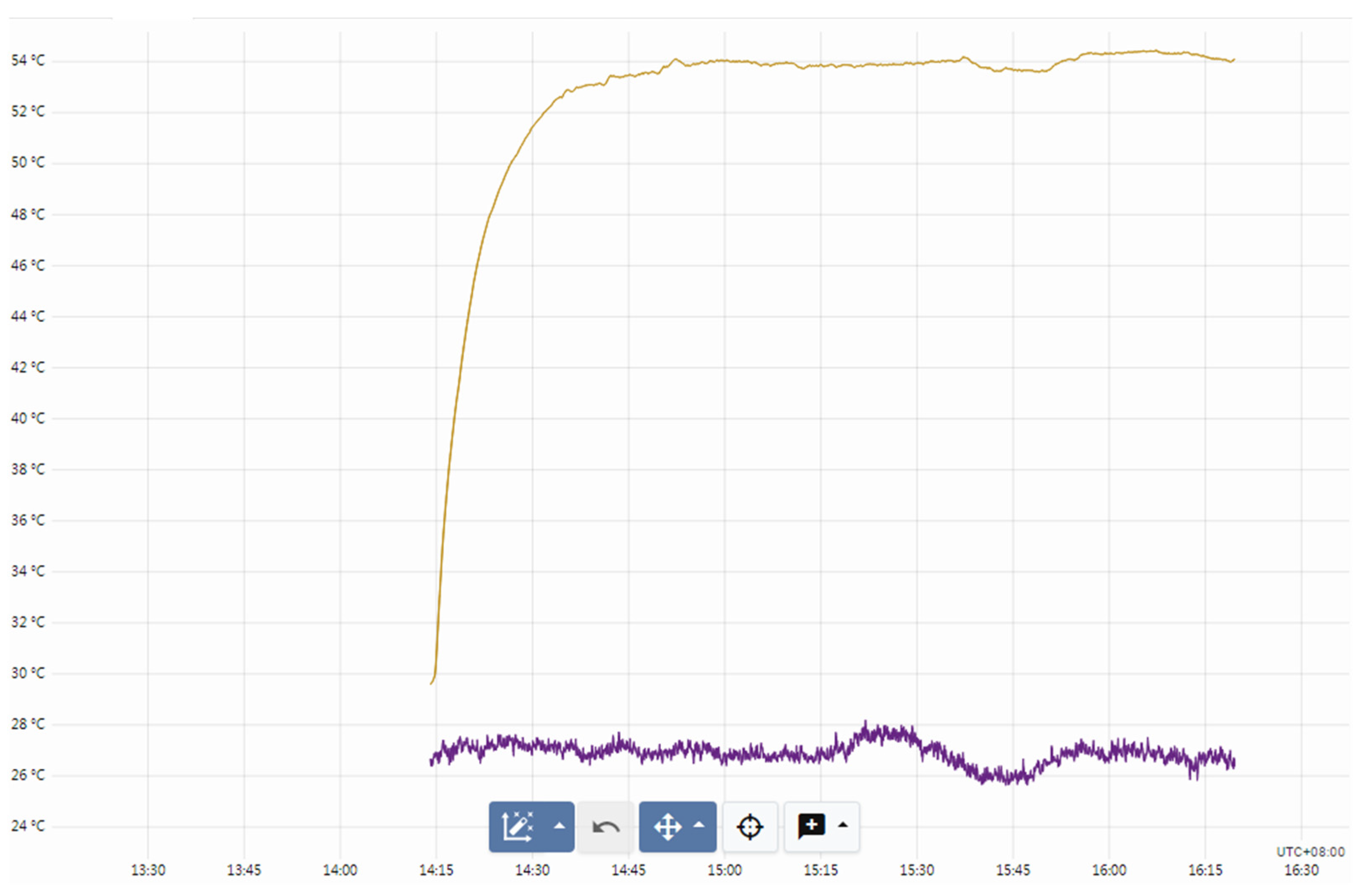 Sustainability 16 01253 g013