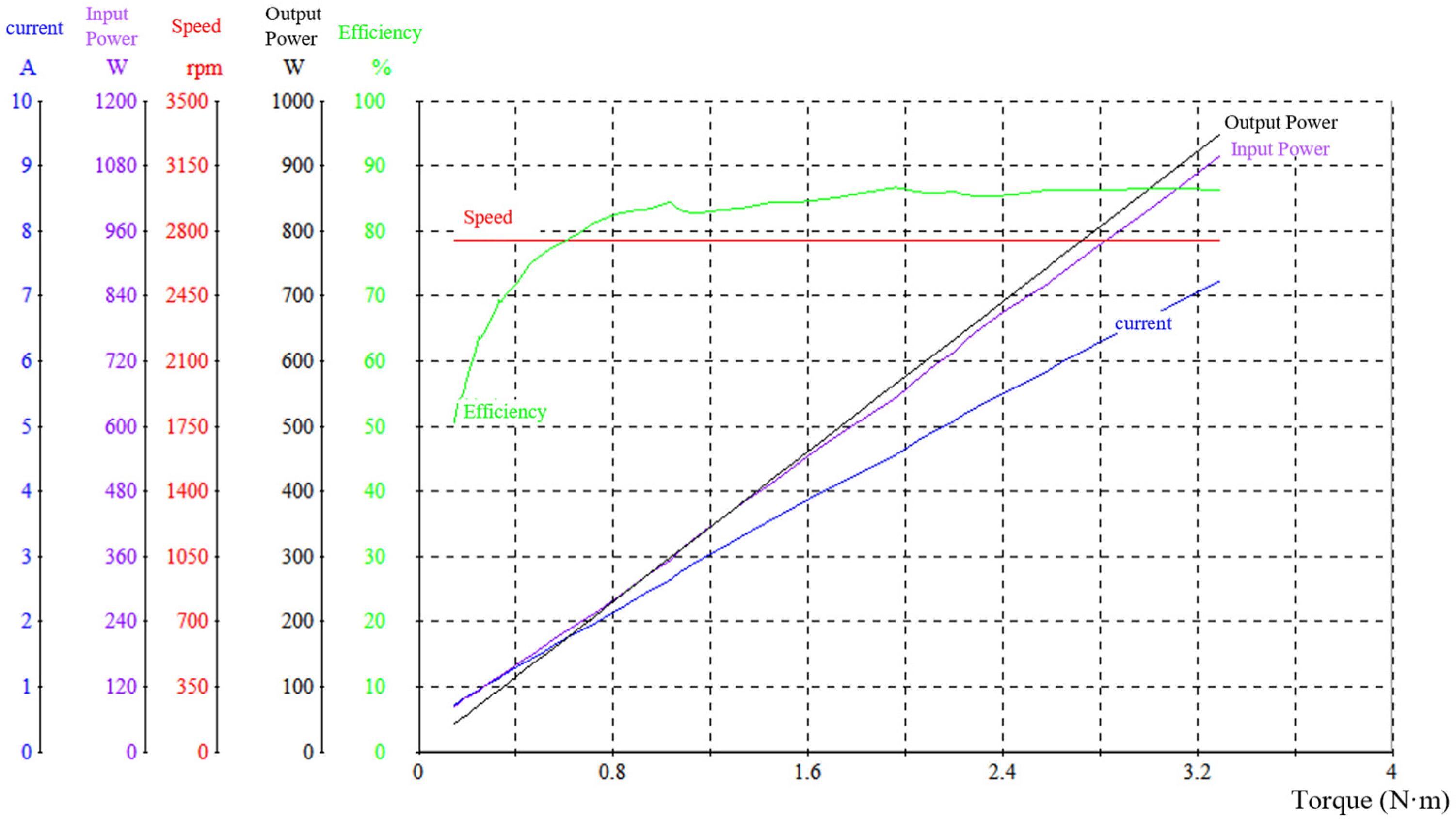 Sustainability 16 01253 g015