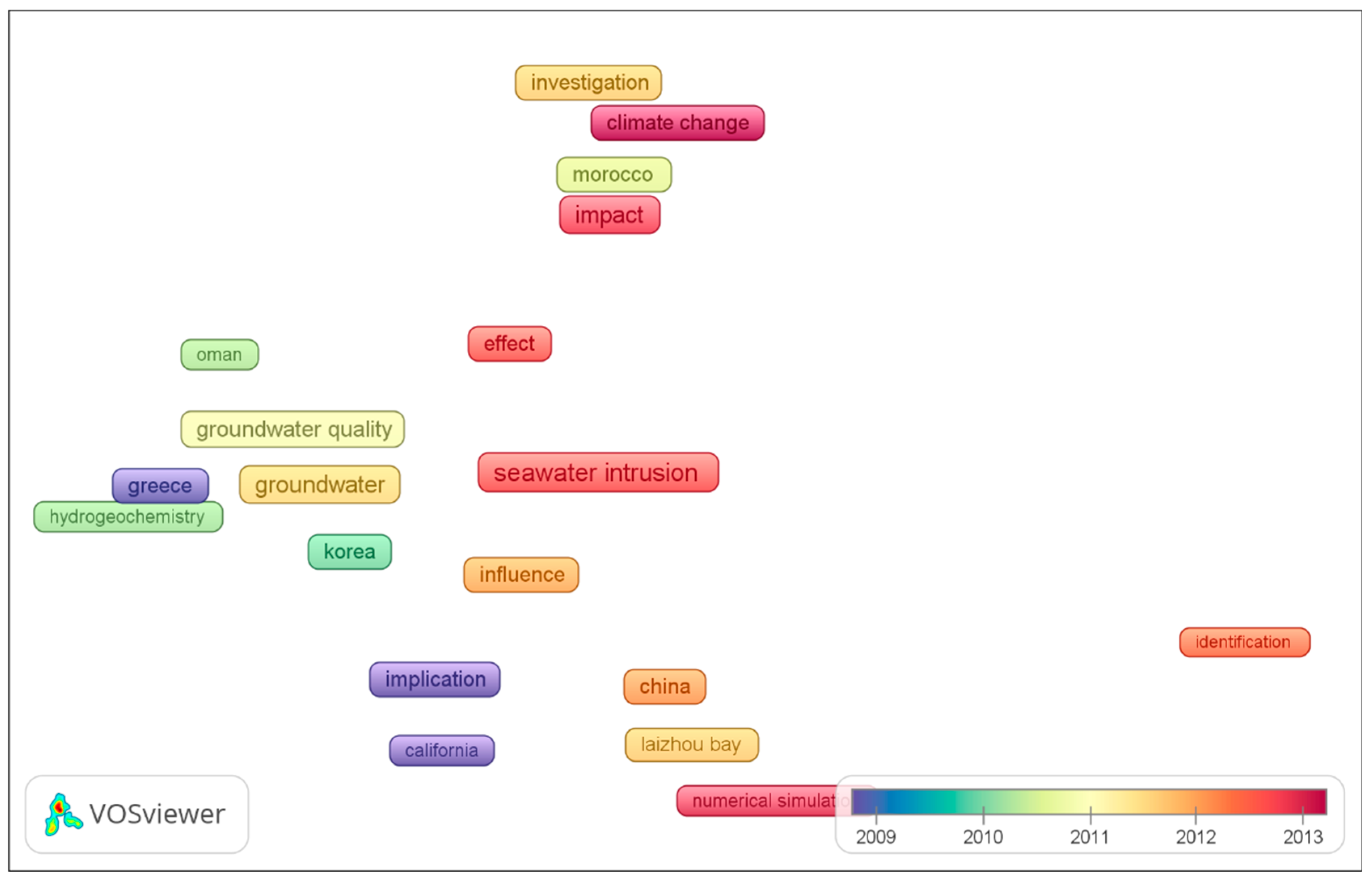 Sustainability 16 01266 g002