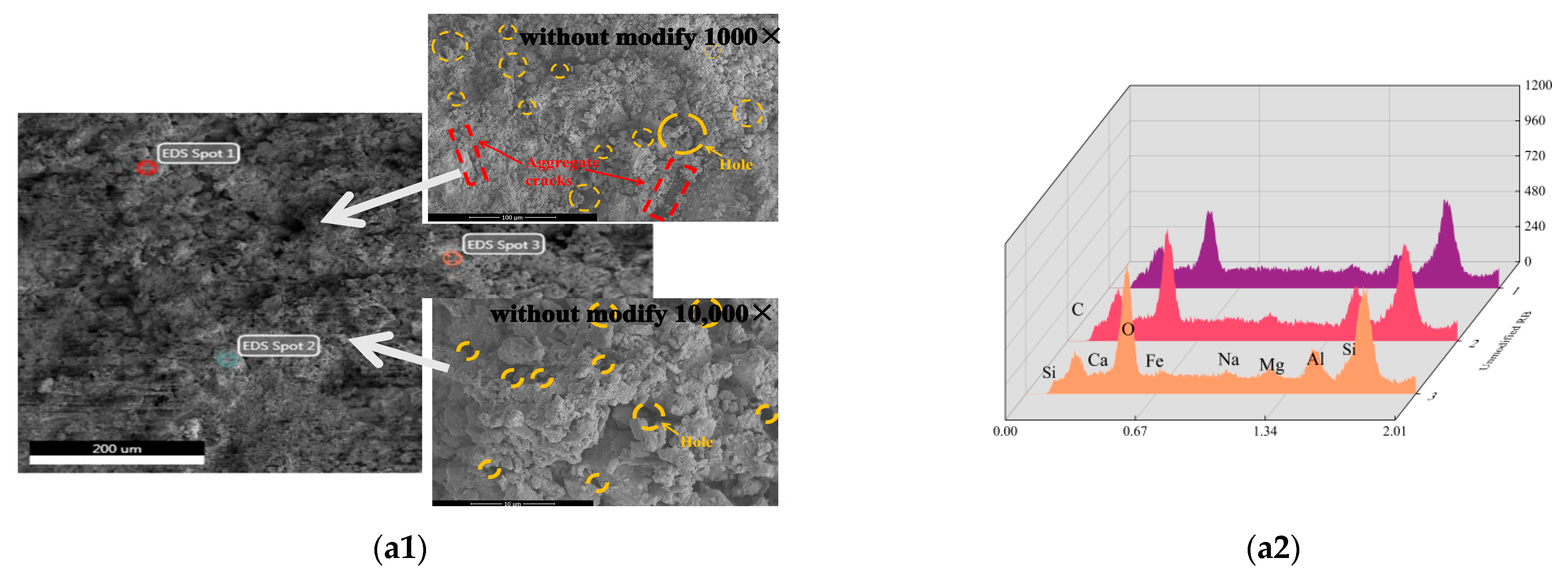 Sustainability 16 01292 g006a