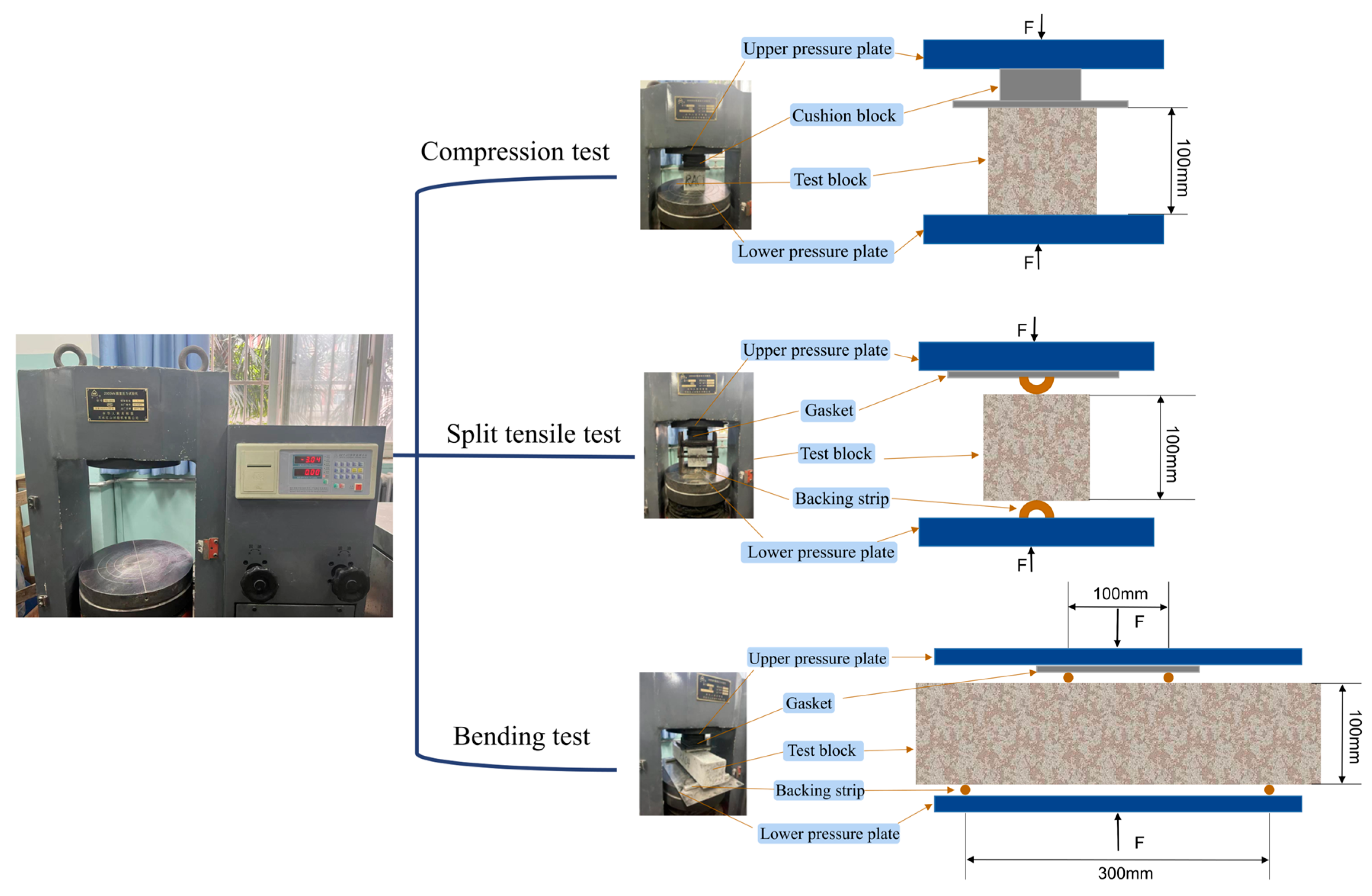 Sustainability 16 01292 g009