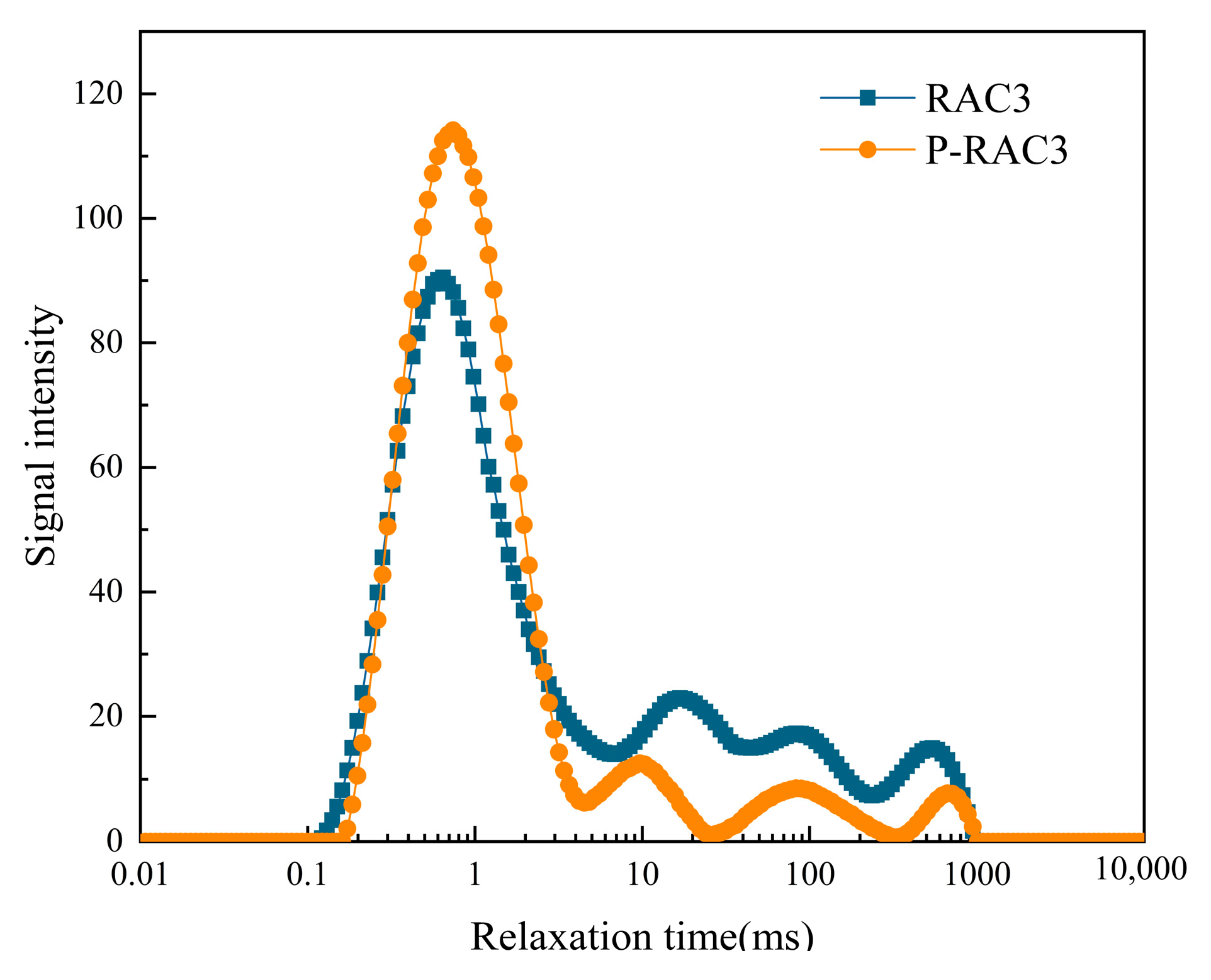 Sustainability 16 01292 g015