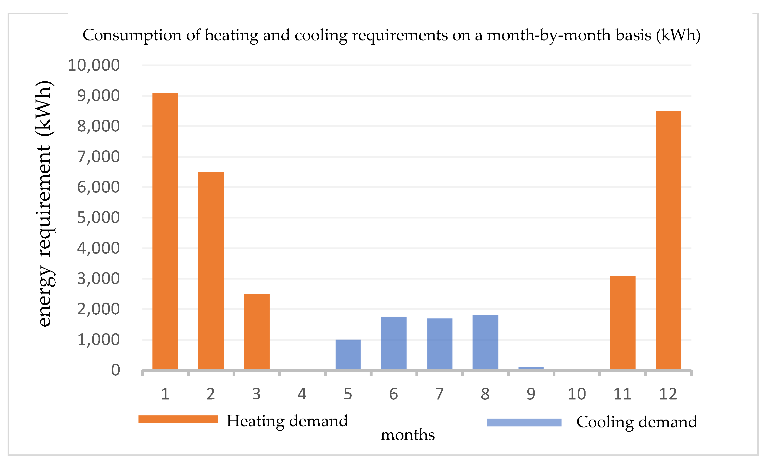 Sustainability 16 01298 g011