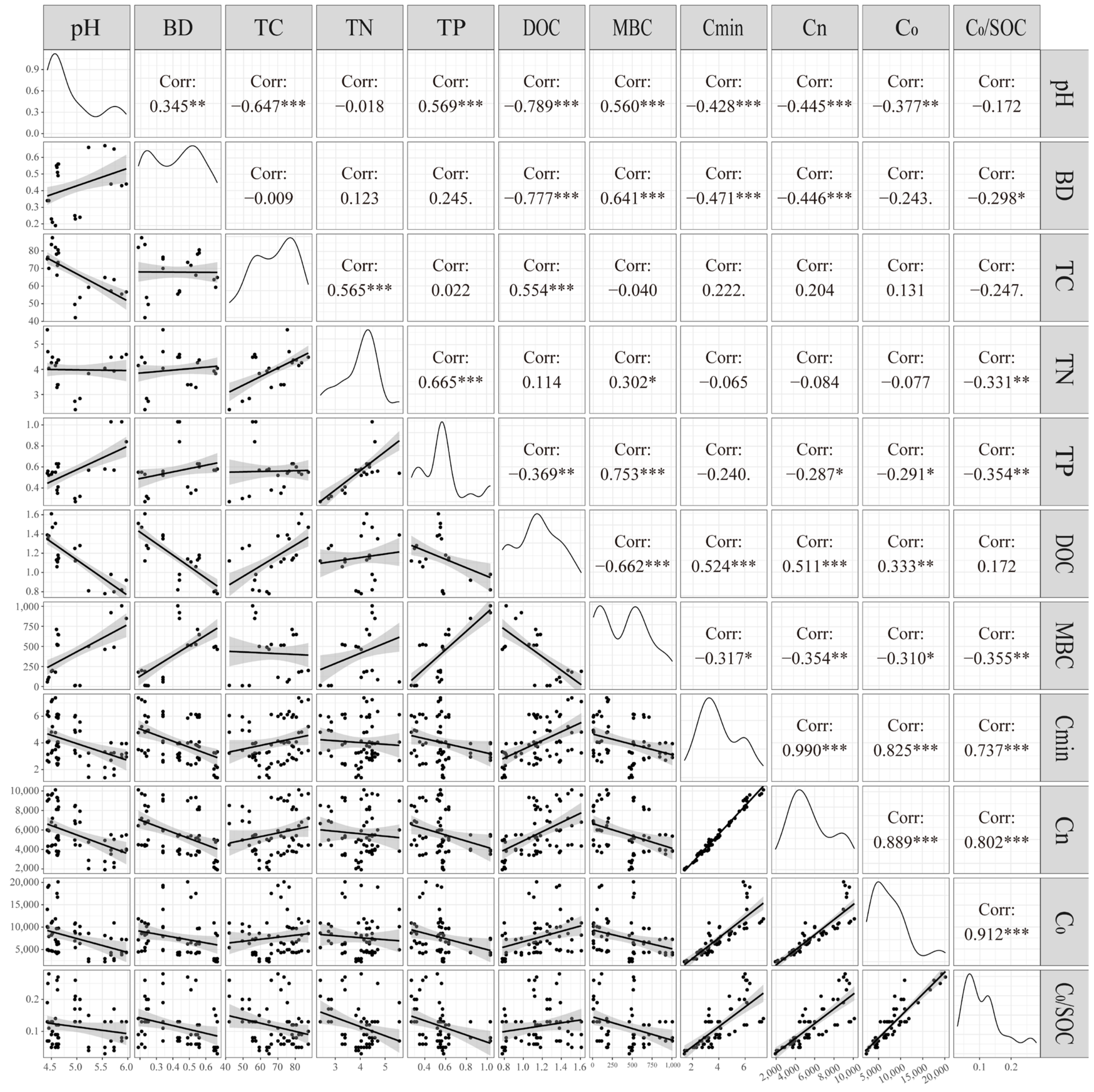 Sustainability 16 01350 g007 Sustainability 16 01350 g007