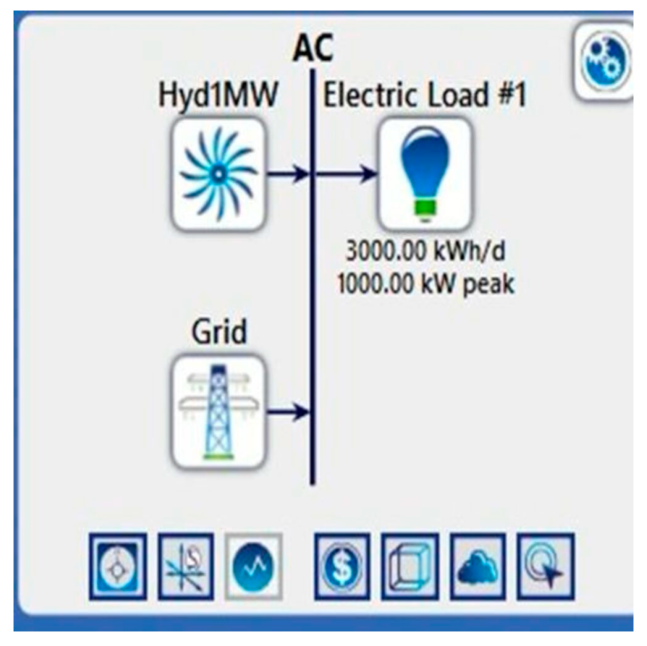 Sustainability 16 01357 g002