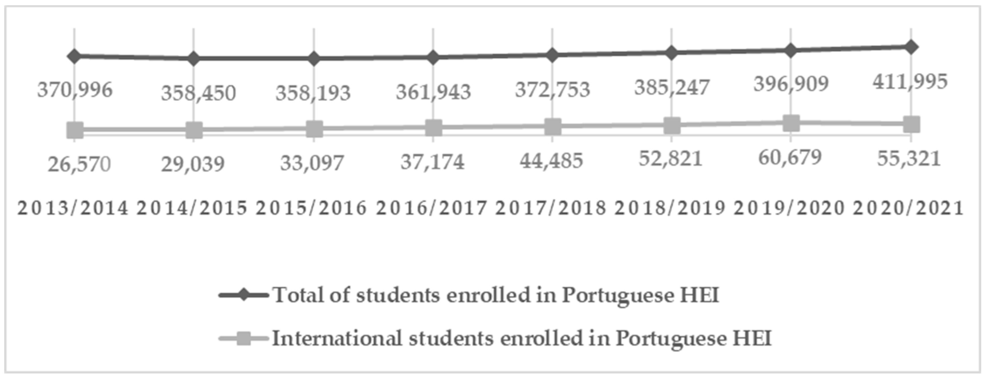 Sustainability 16 01359 g002 Sustainability 16 01359 g002