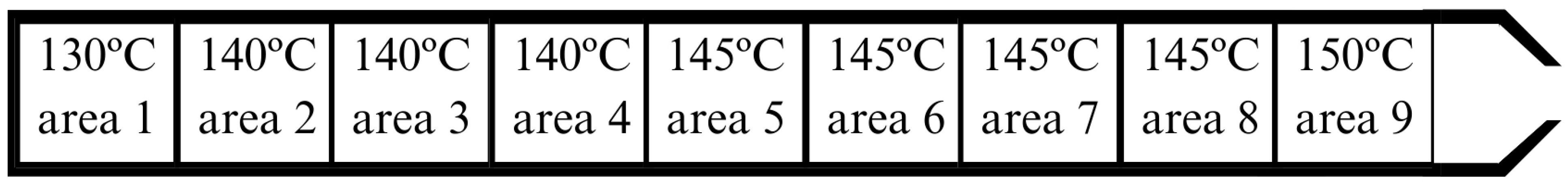 Sustainability 16 01370 g004 Sustainability 16 01370 g004