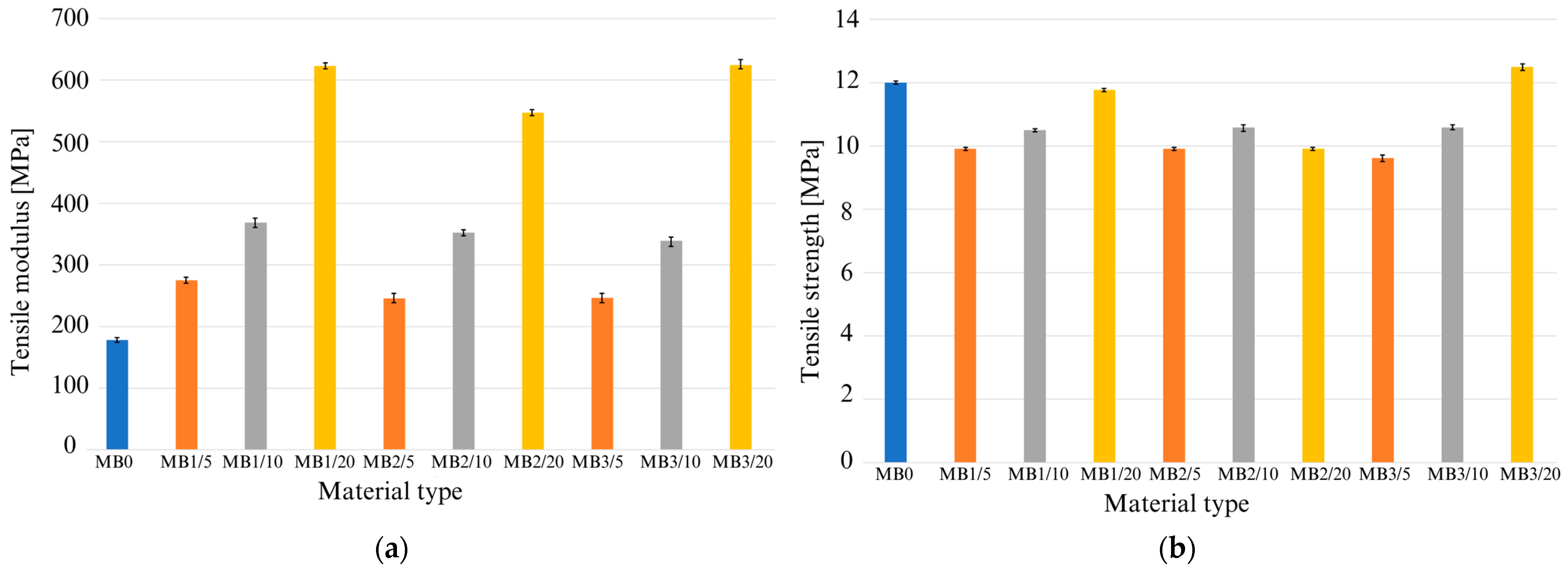 Sustainability 16 01370 g008a Sustainability 16 01370 g008a