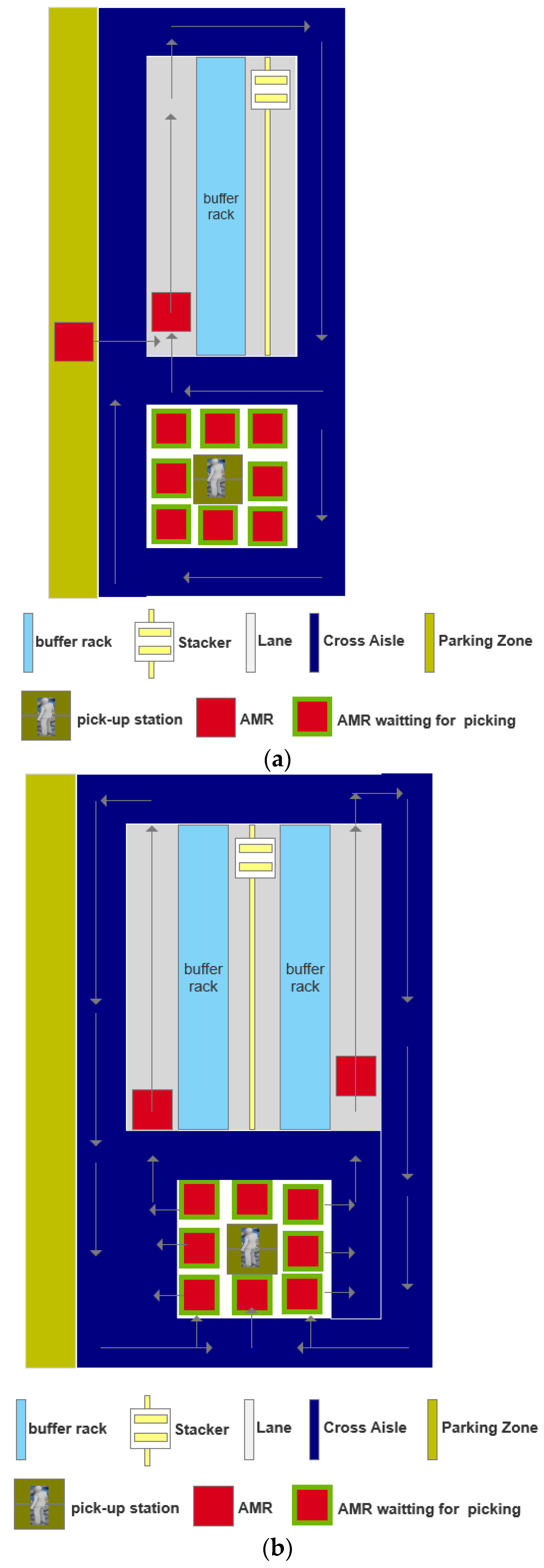 Sustainability 16 01388 g013a