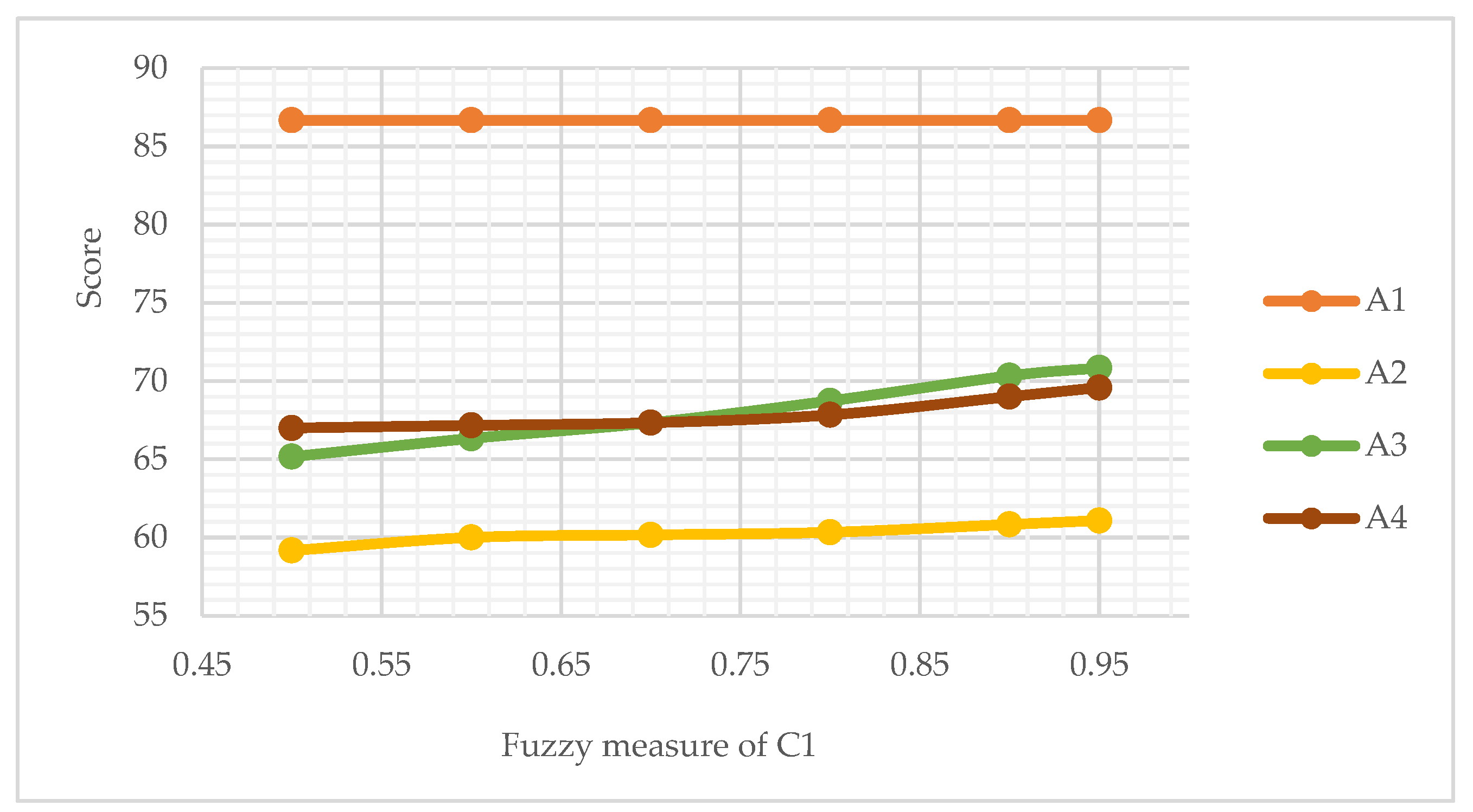 Sustainability 16 01389 g004