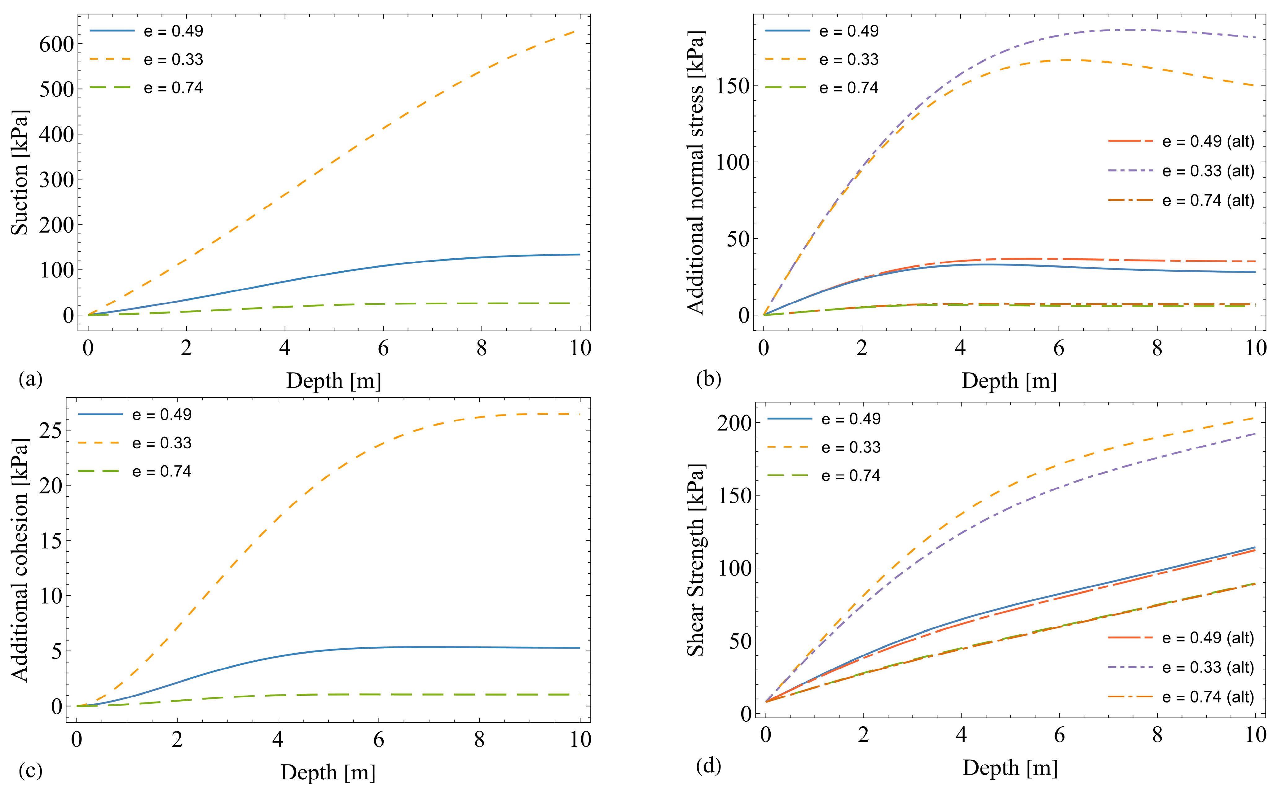 Sustainability 16 01394 g006