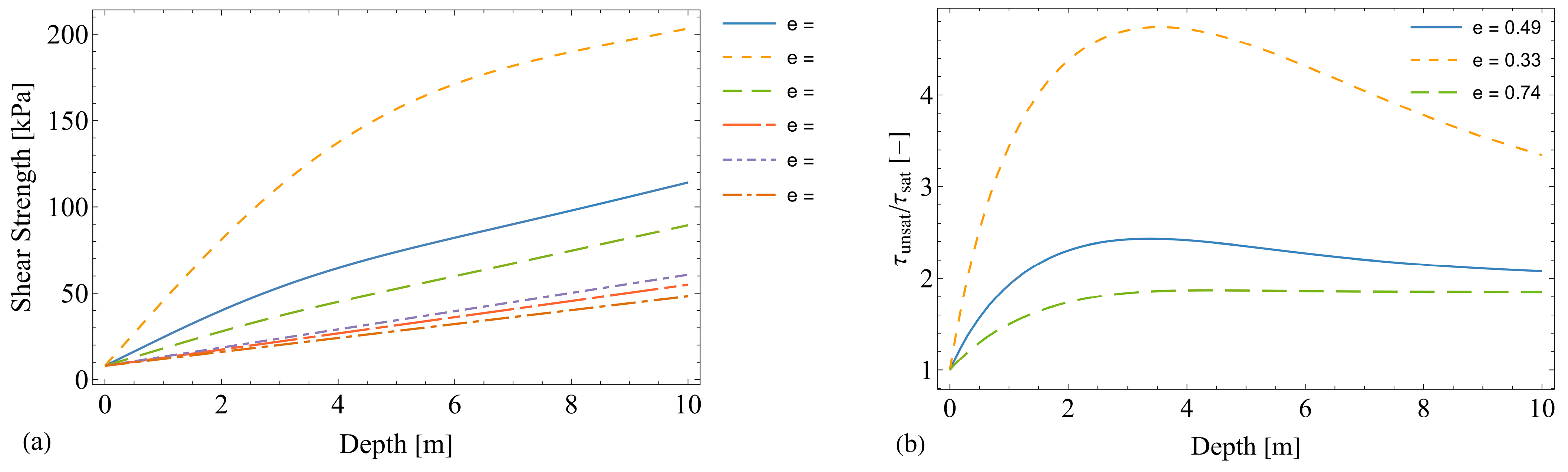 Sustainability 16 01394 g007
