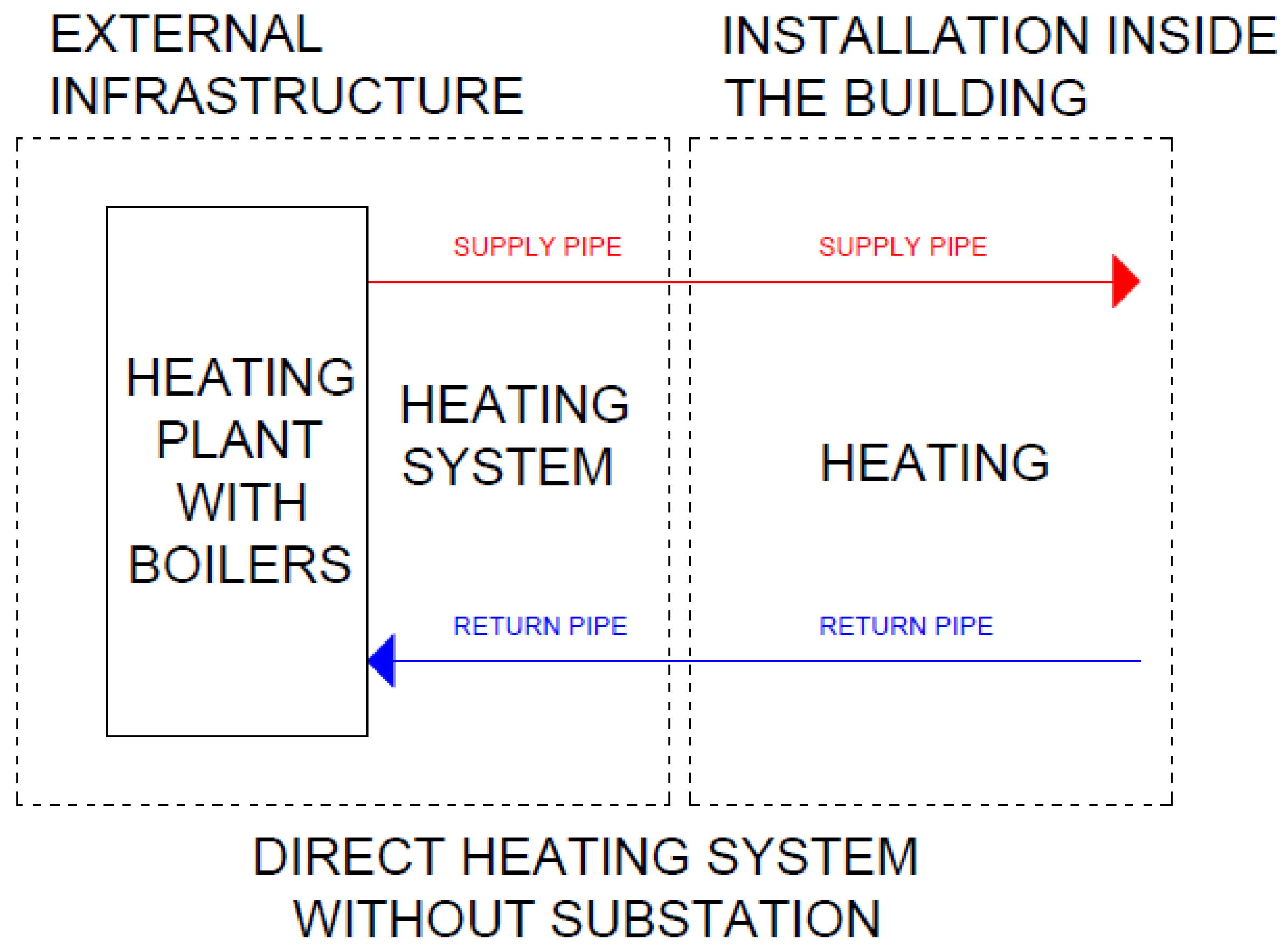 Sustainability 16 01401 g003
