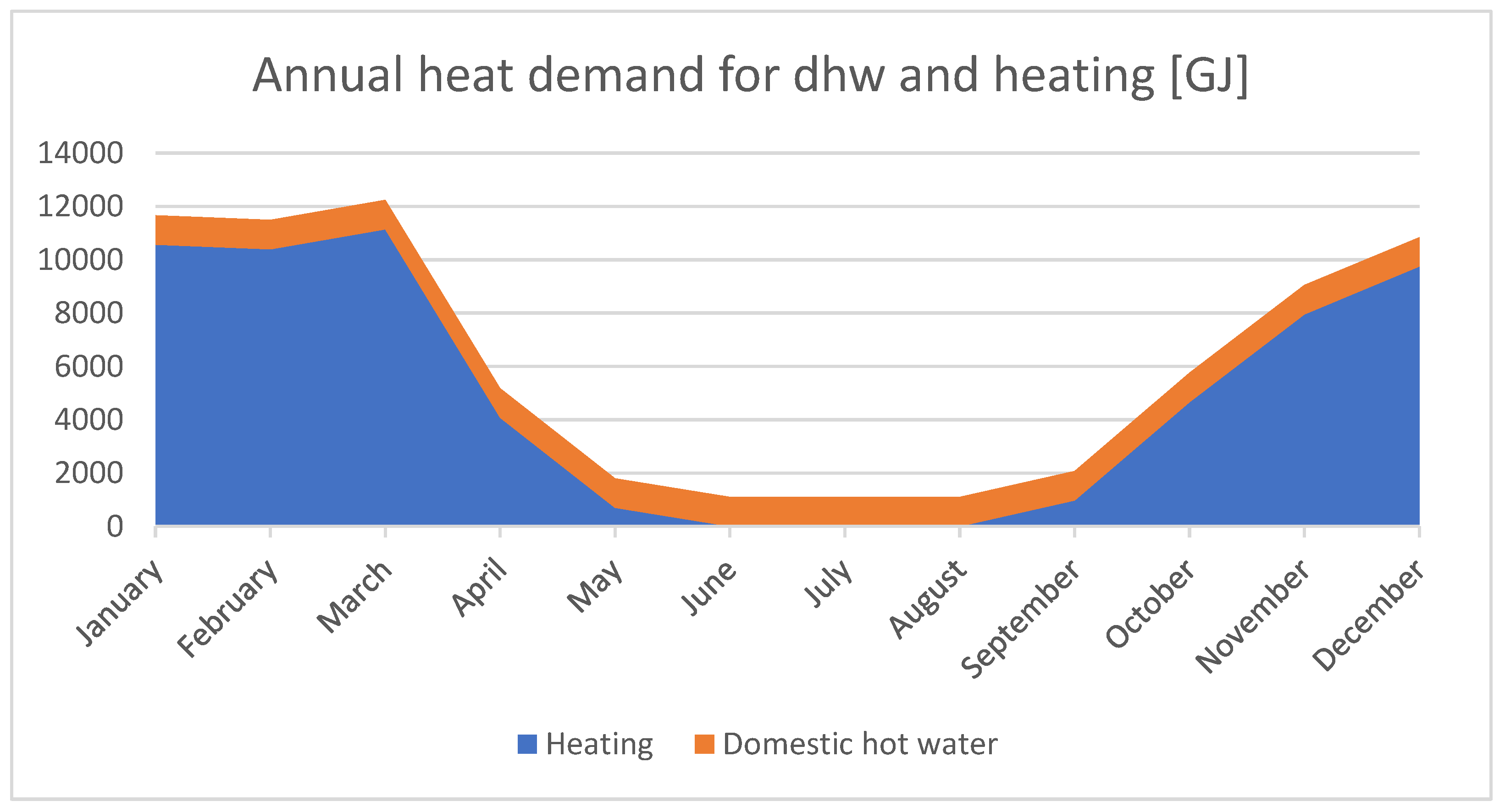 Sustainability 16 01401 g013