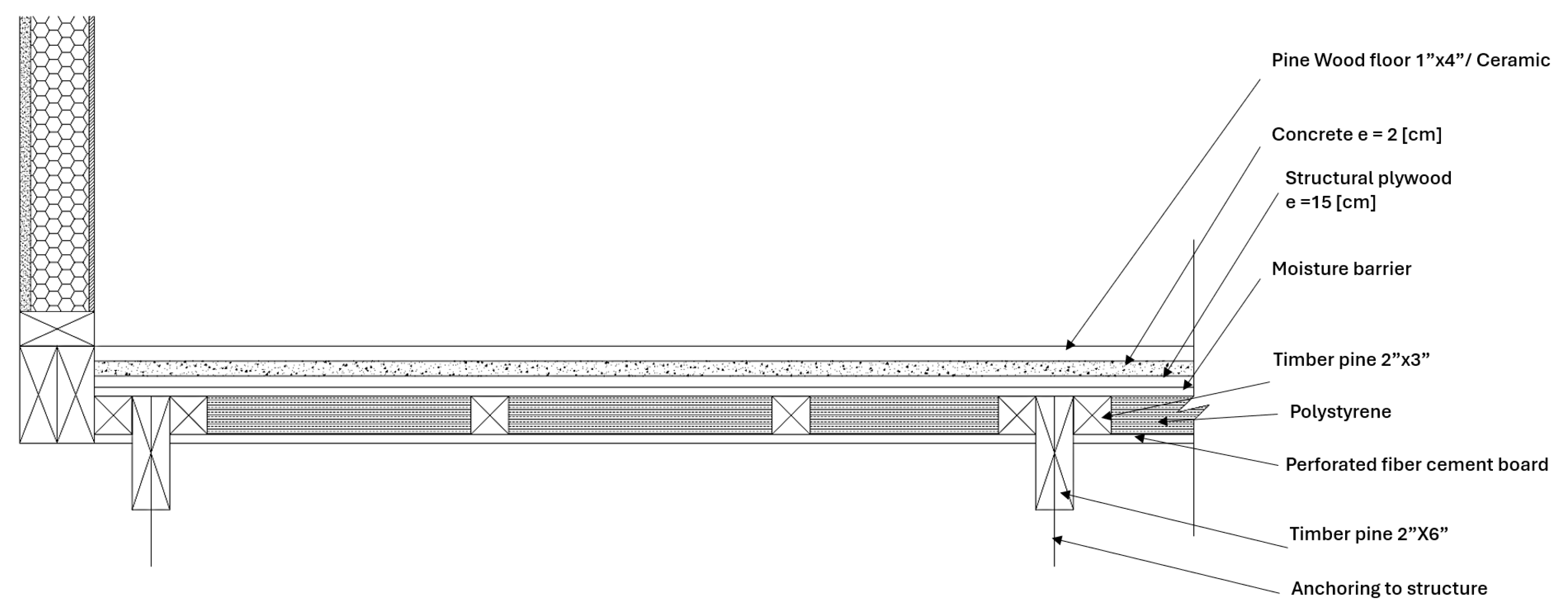 Sustainability 16 01431 g008
