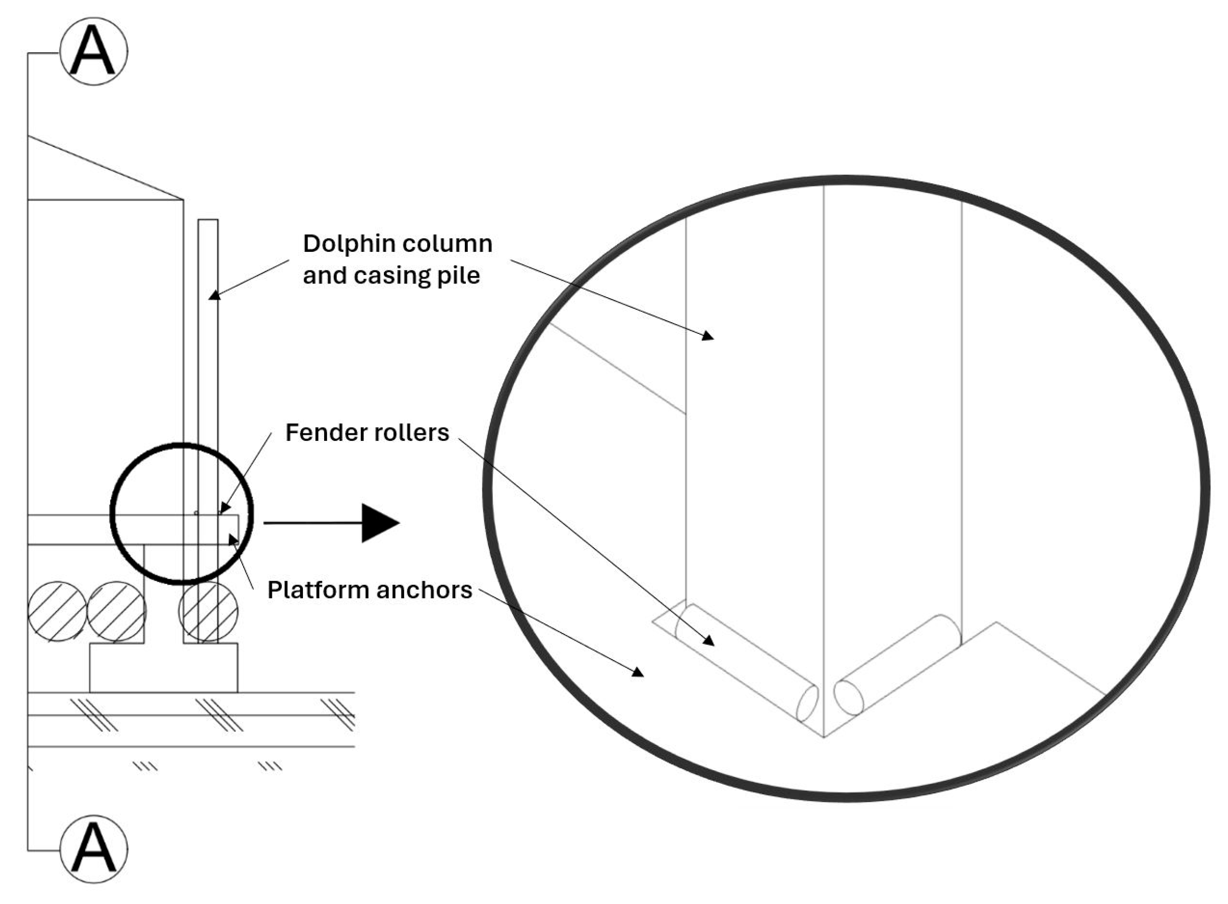 Sustainability 16 01431 g015
