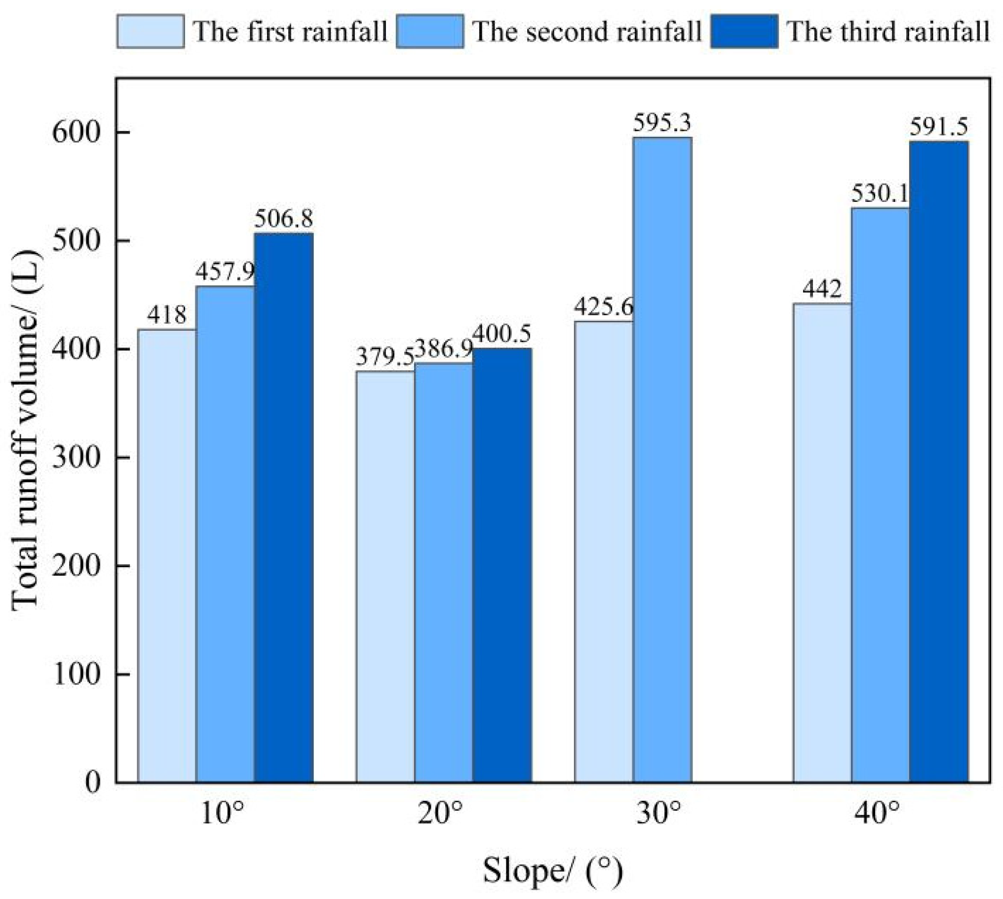Sustainability 16 01454 g006