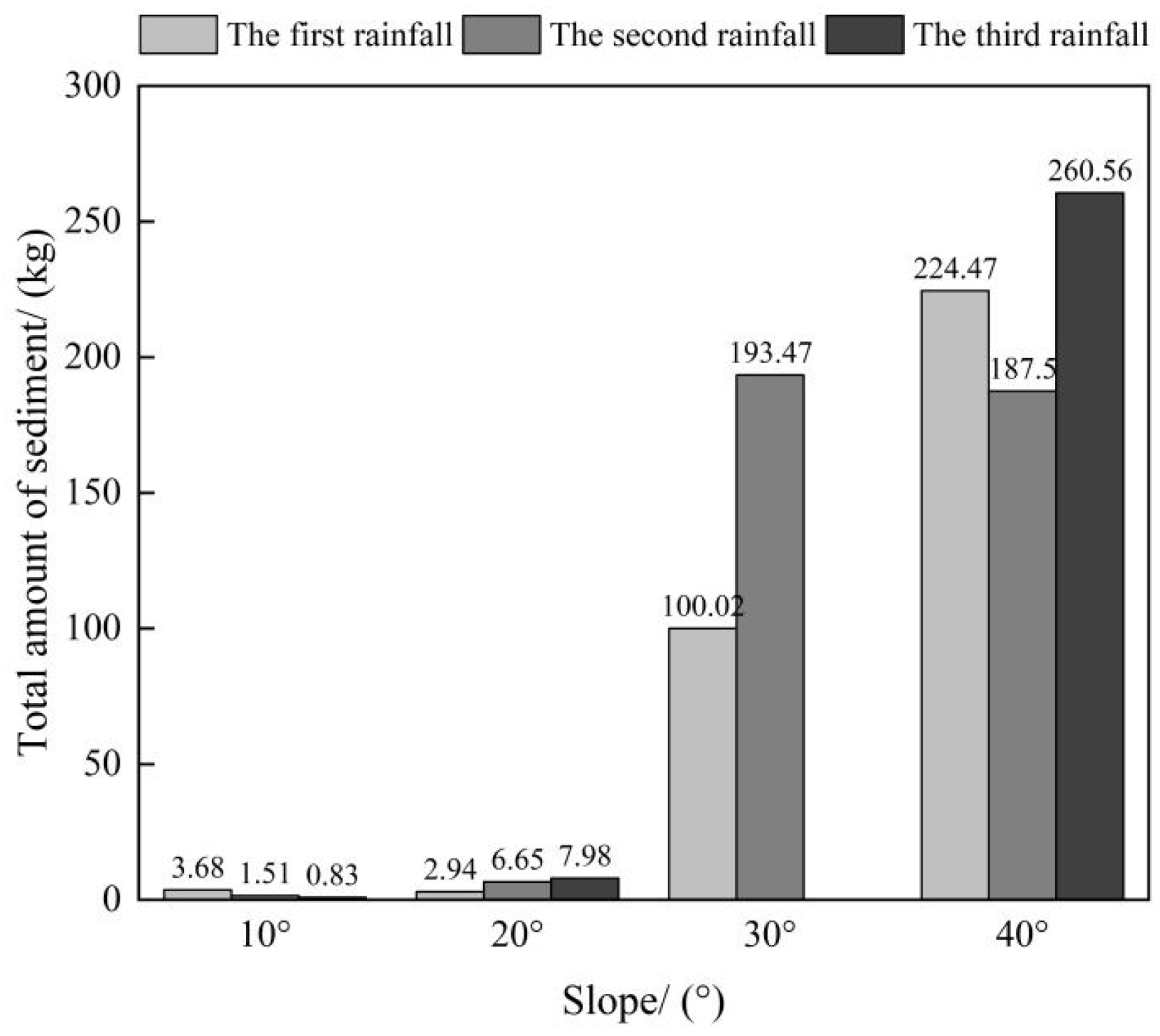 Sustainability 16 01454 g009