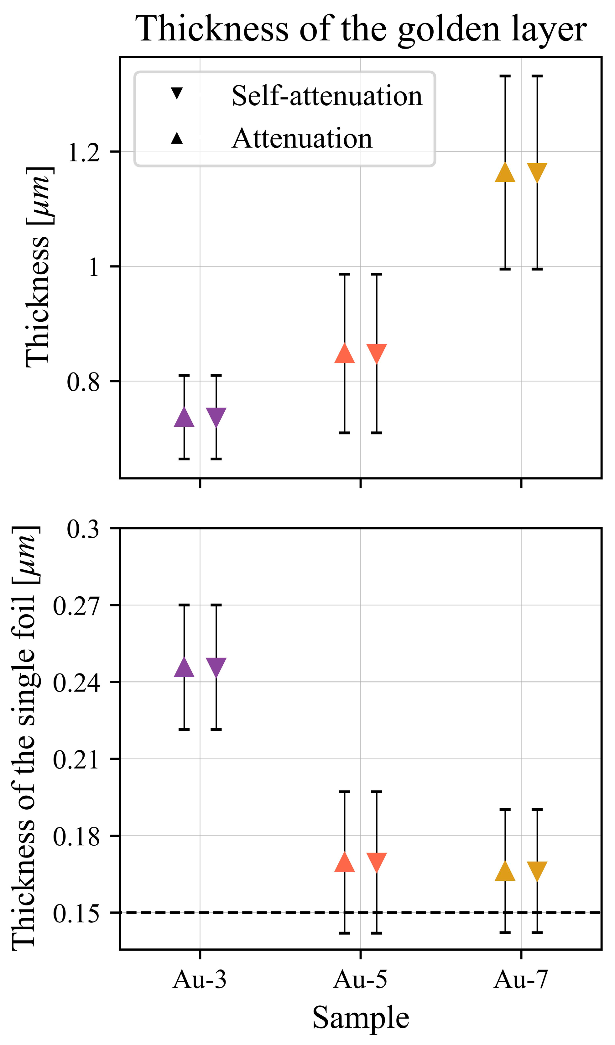 Sustainability 16 01460 g005