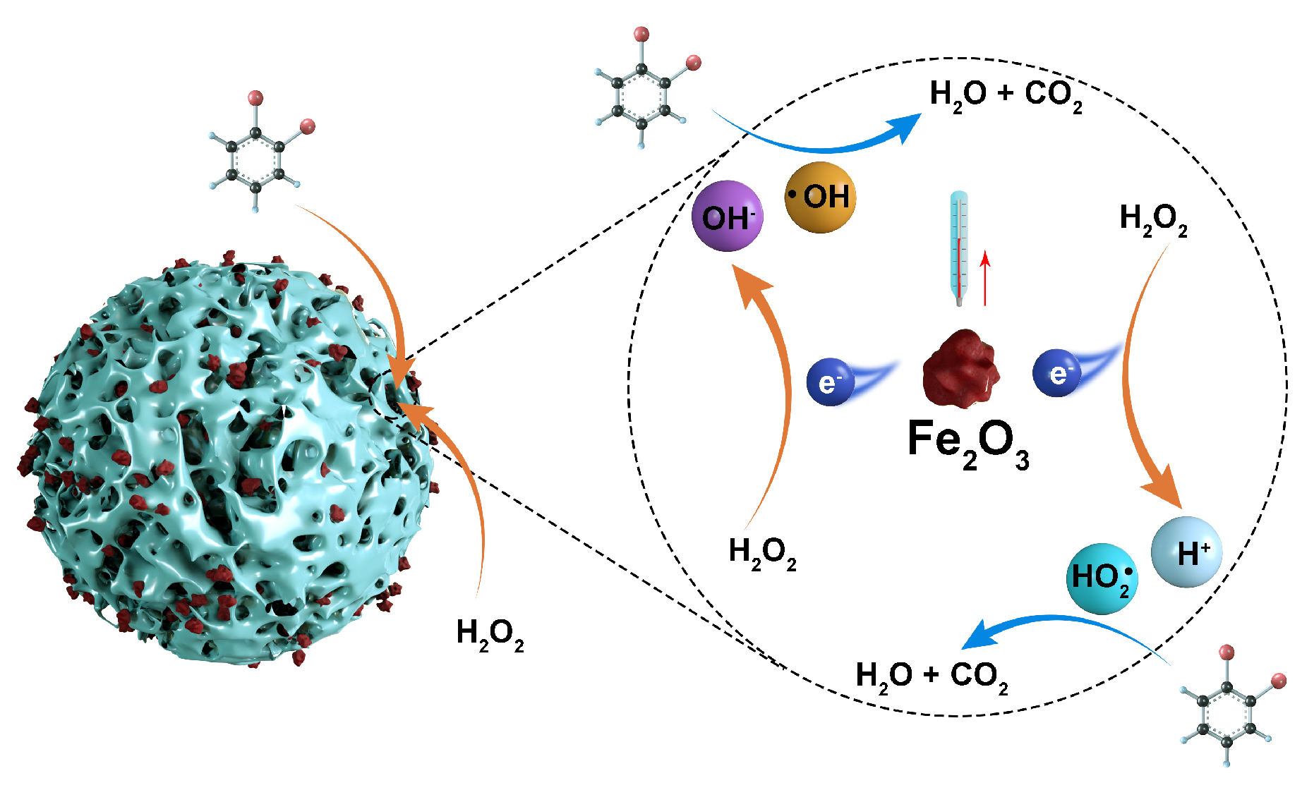 Sustainability 16 01482 g001