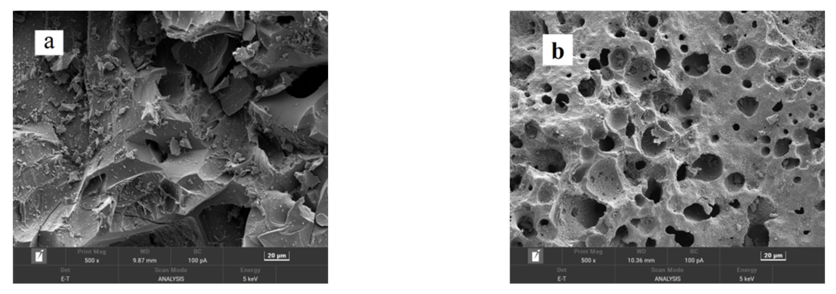 Sustainability 16 01482 g004a