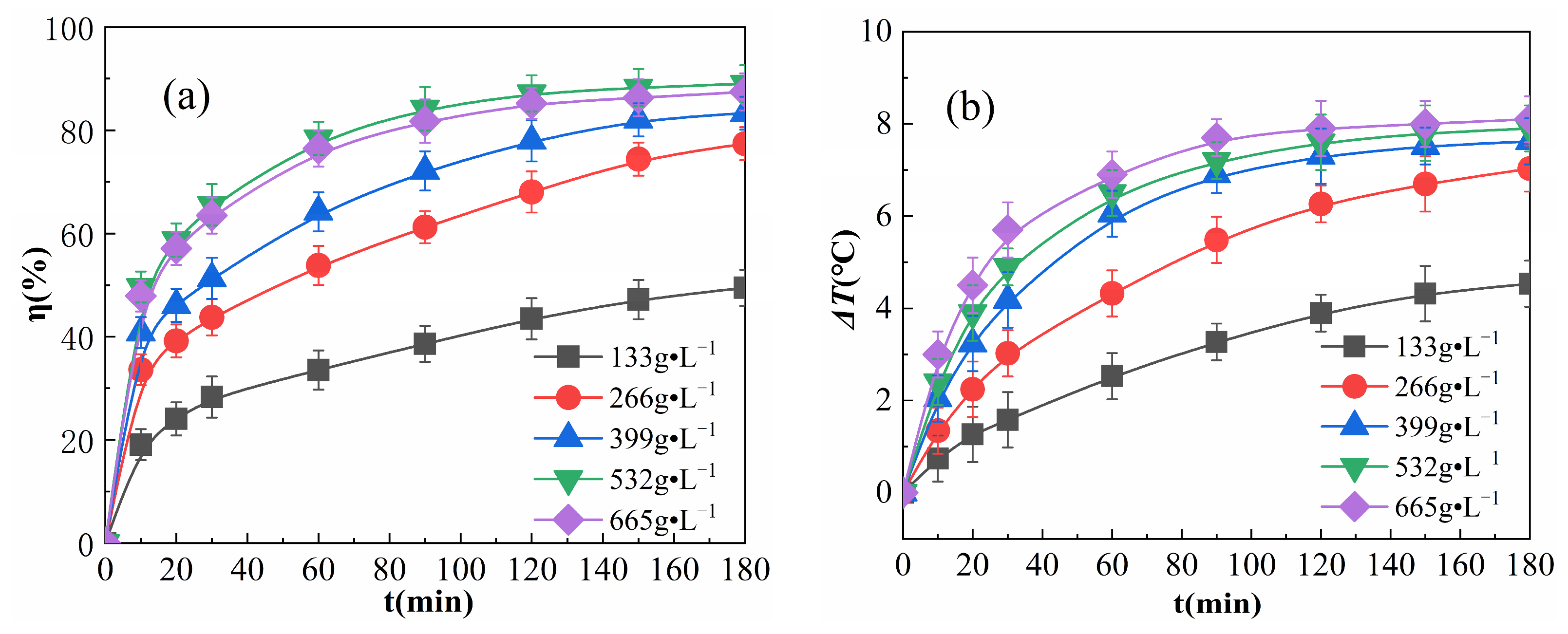 Sustainability 16 01482 g005