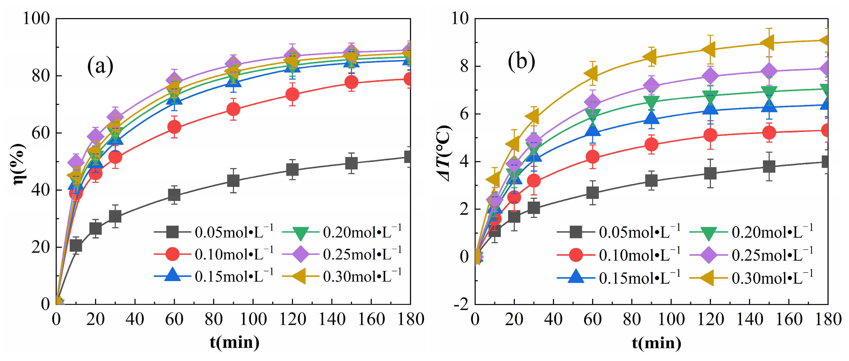 Sustainability 16 01482 g006