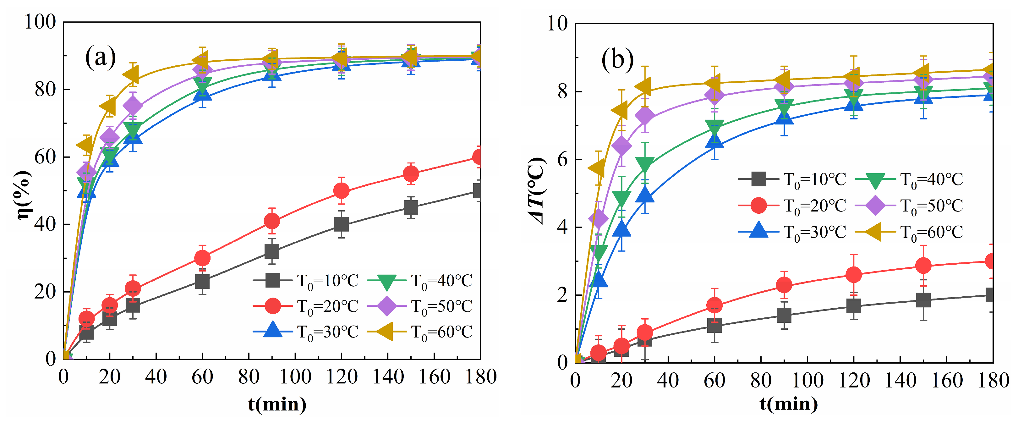 Sustainability 16 01482 g007
