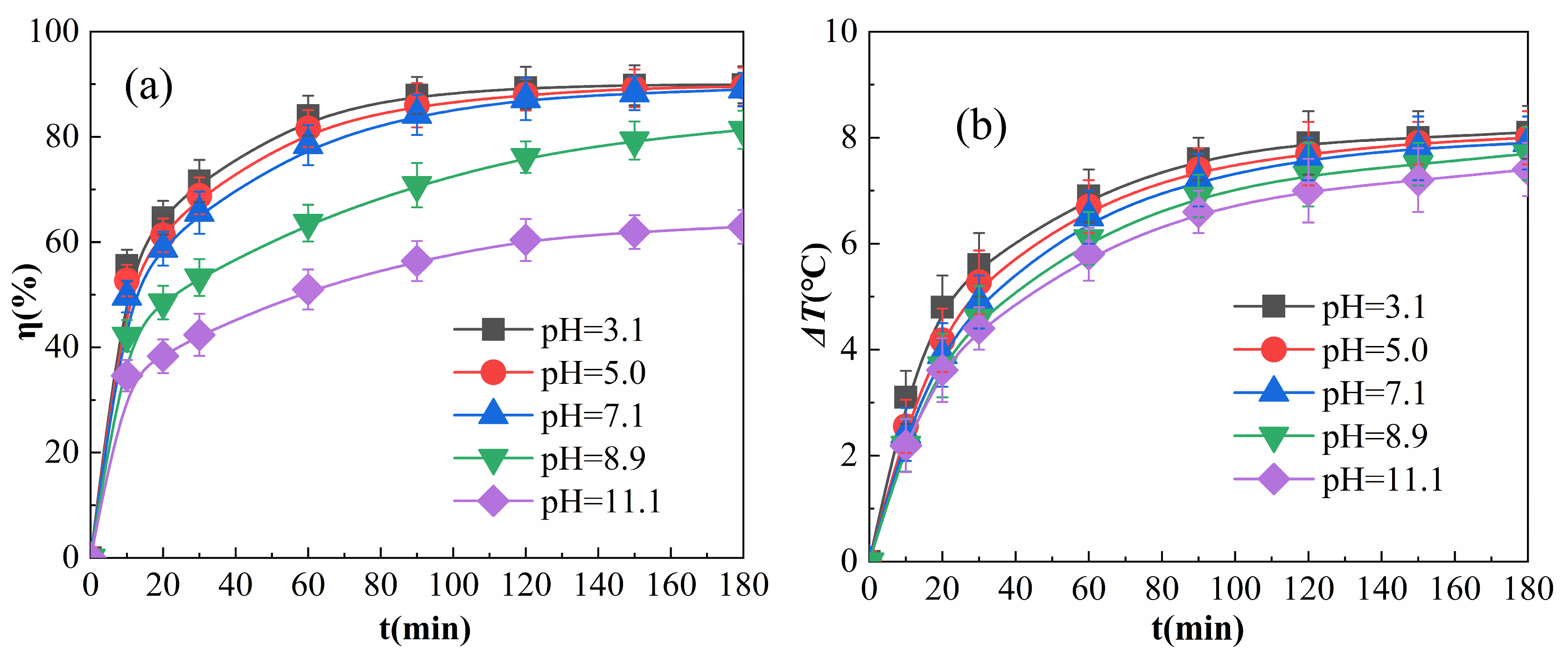 Sustainability 16 01482 g008