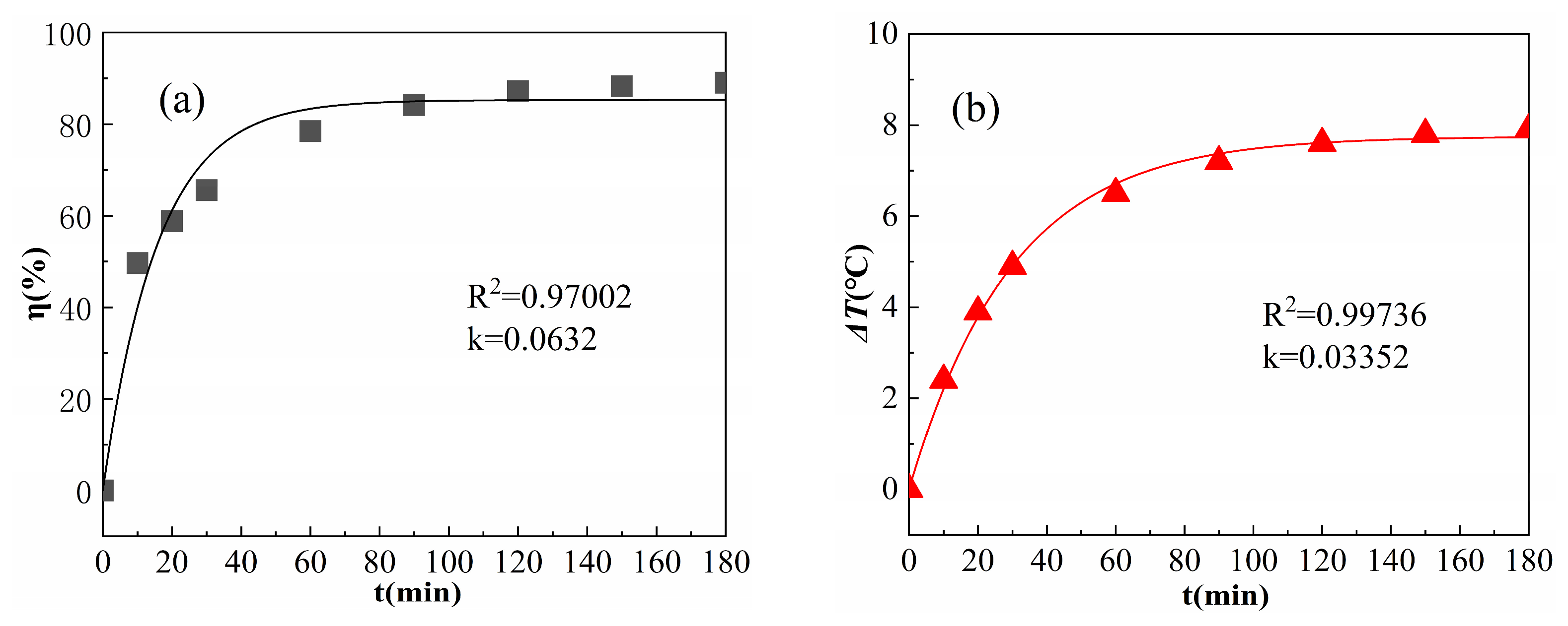 Sustainability 16 01482 g010
