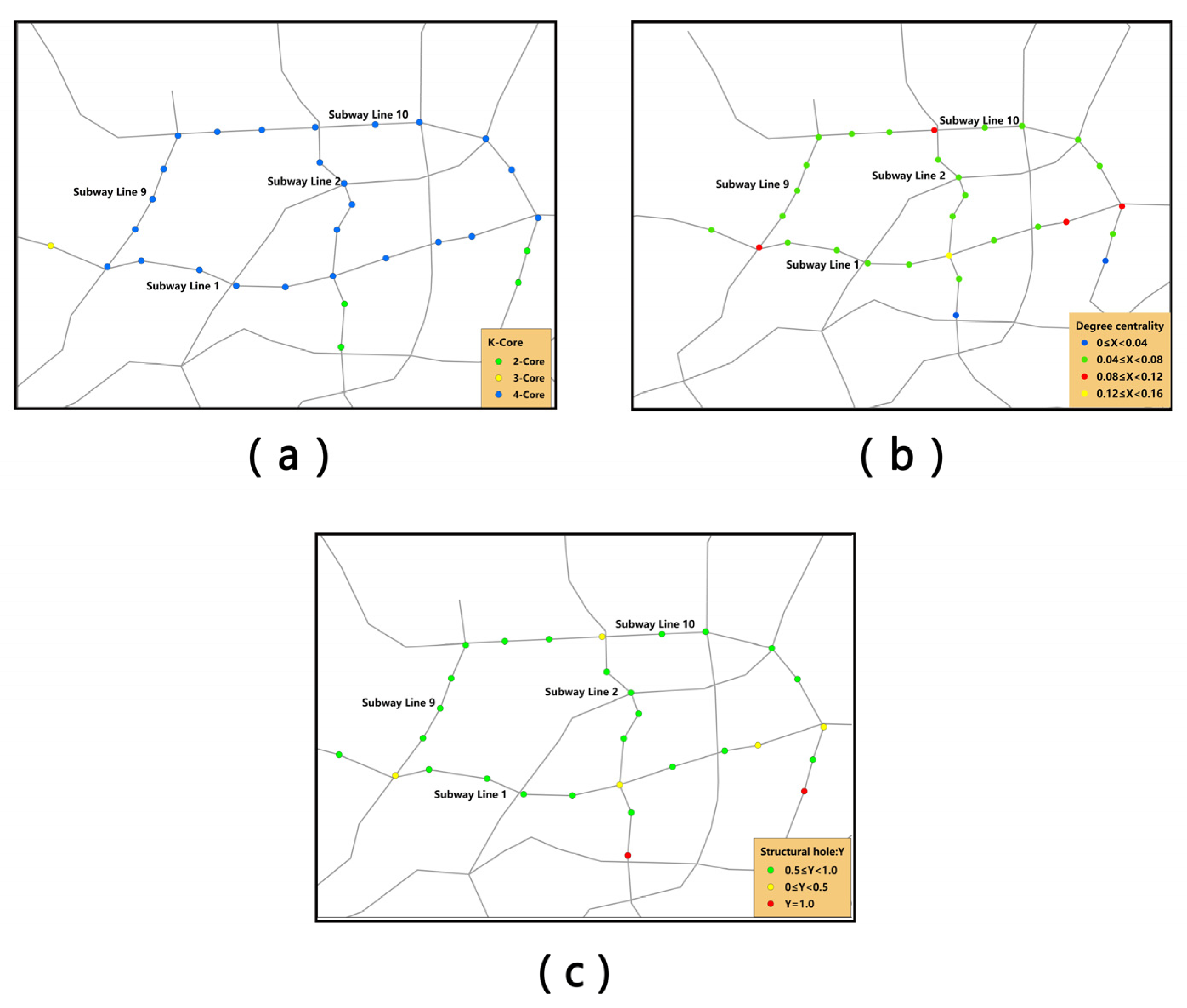 Sustainability 16 01486 g004