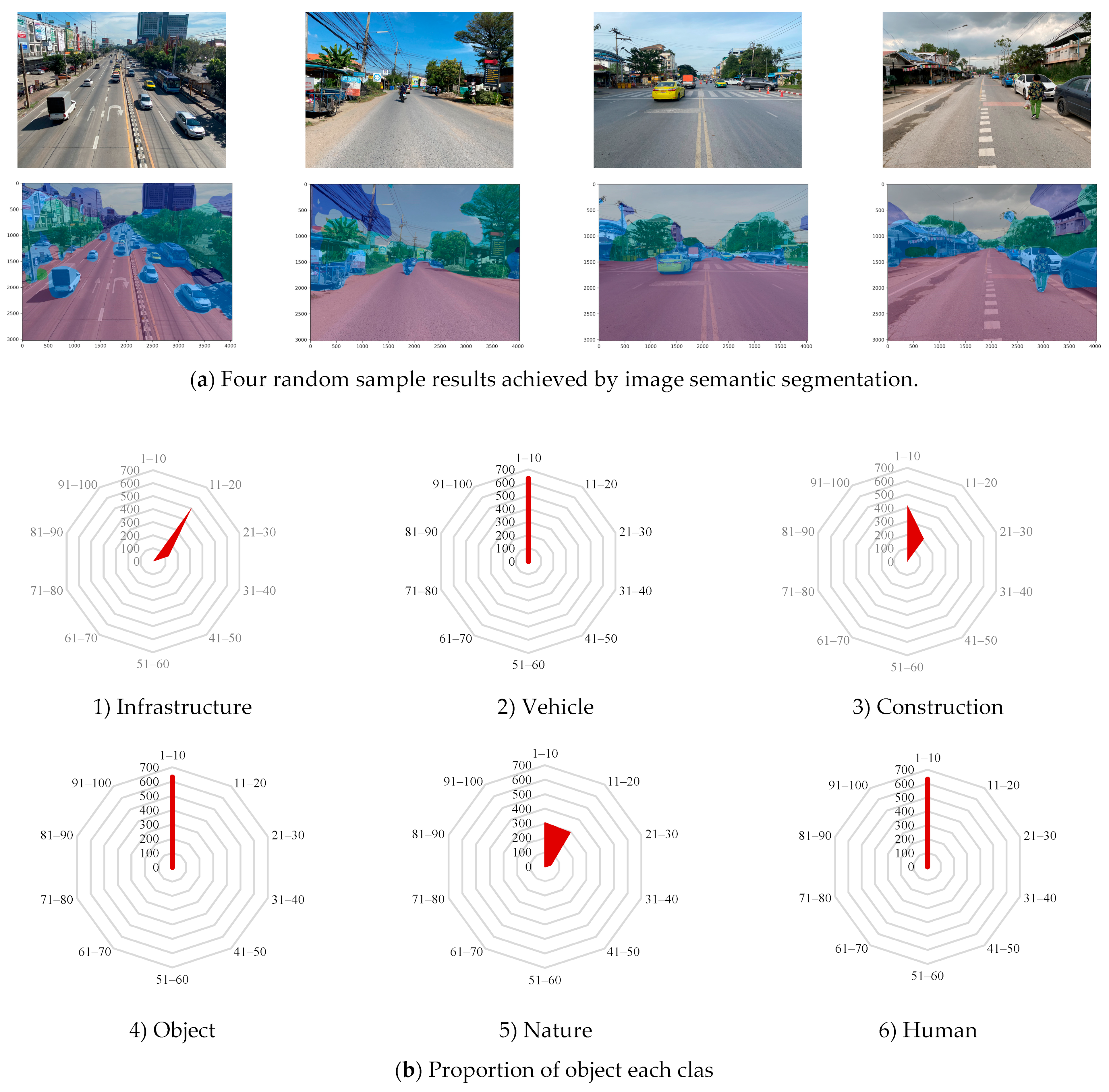 Sustainability 16 01494 g004