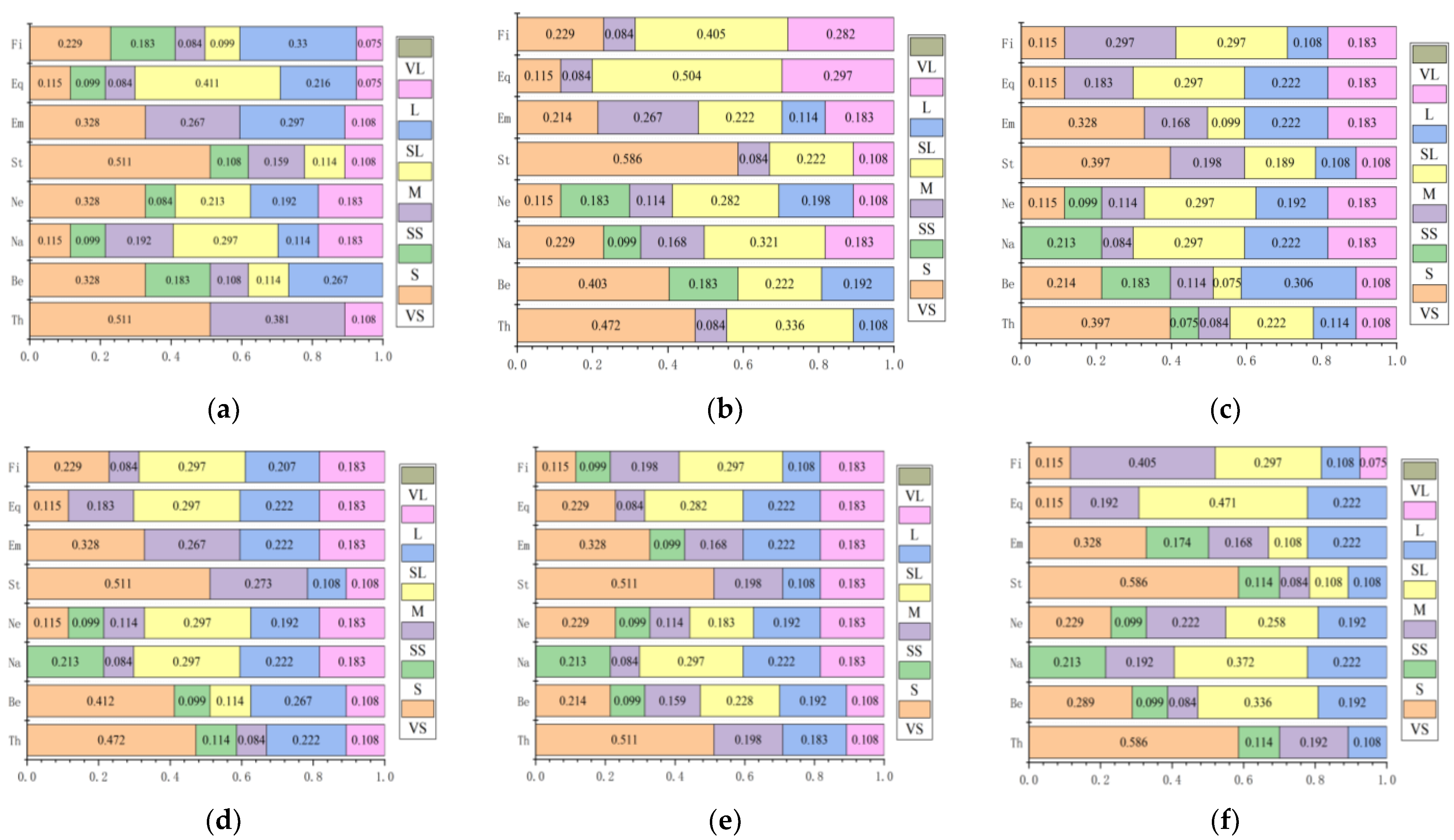 Sustainability 16 01495 g004a