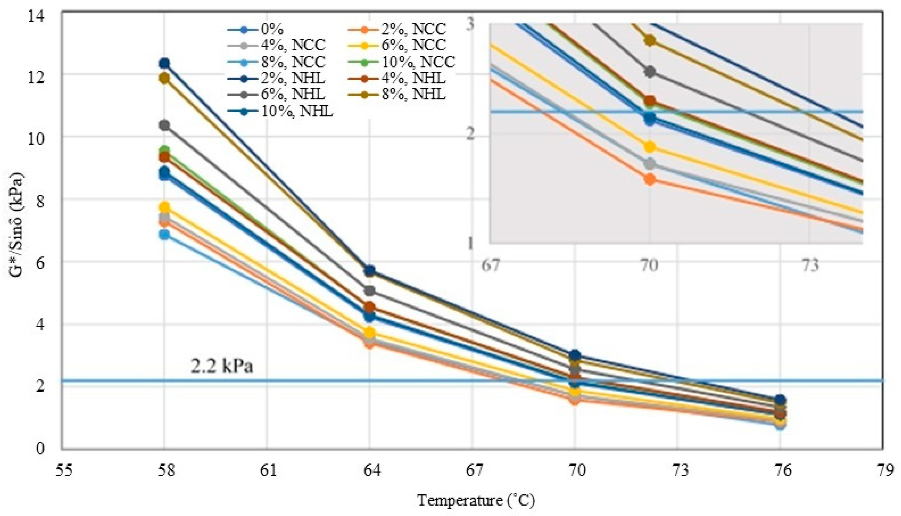 Sustainability 16 01507 g008