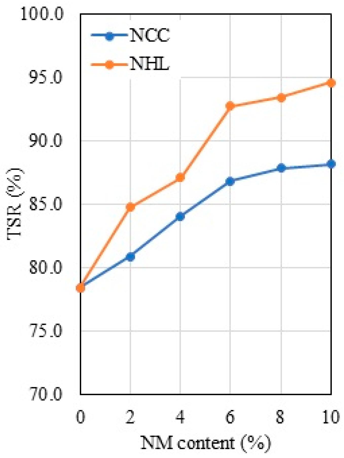 Sustainability 16 01507 g013