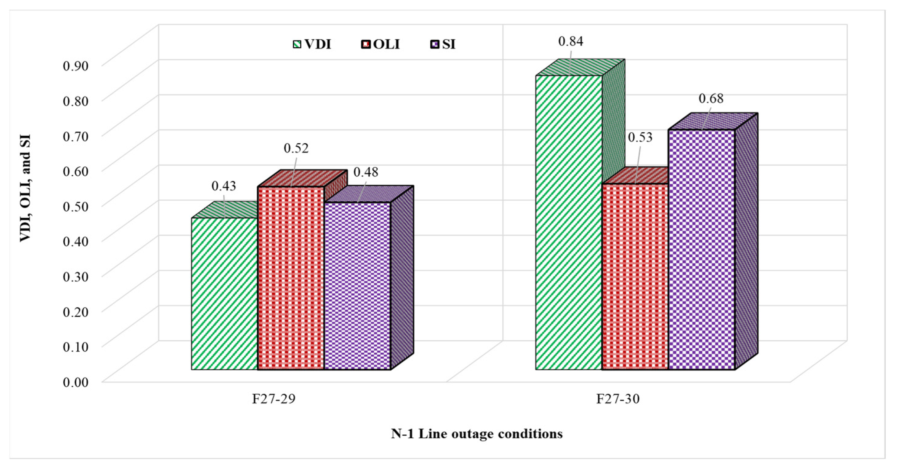 Sustainability 16 01521 g002