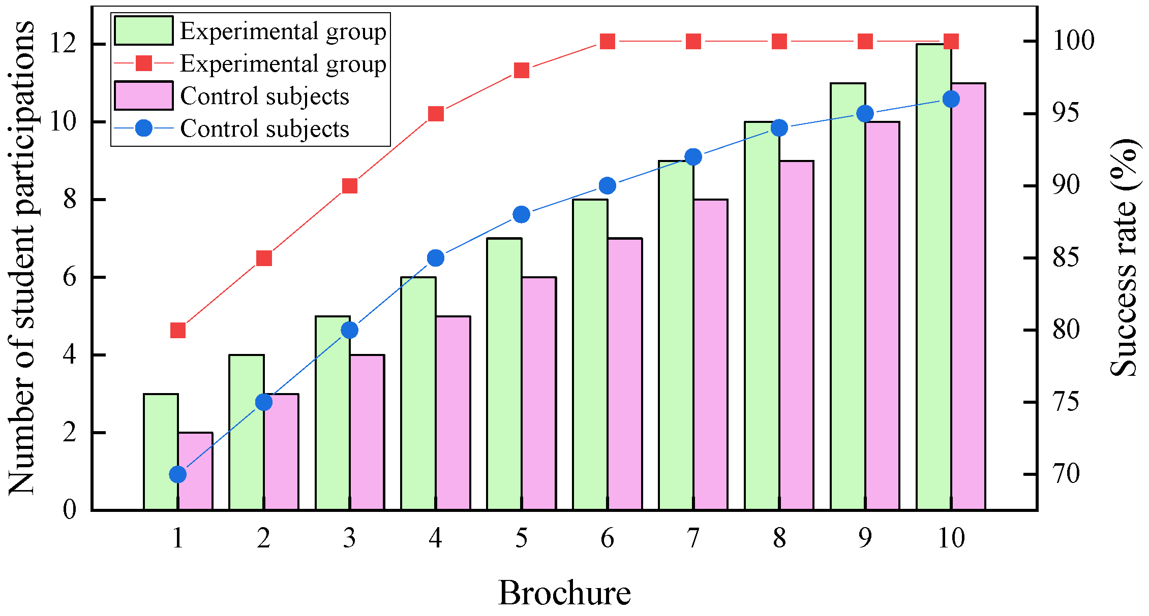 Sustainability 16 01524 g008