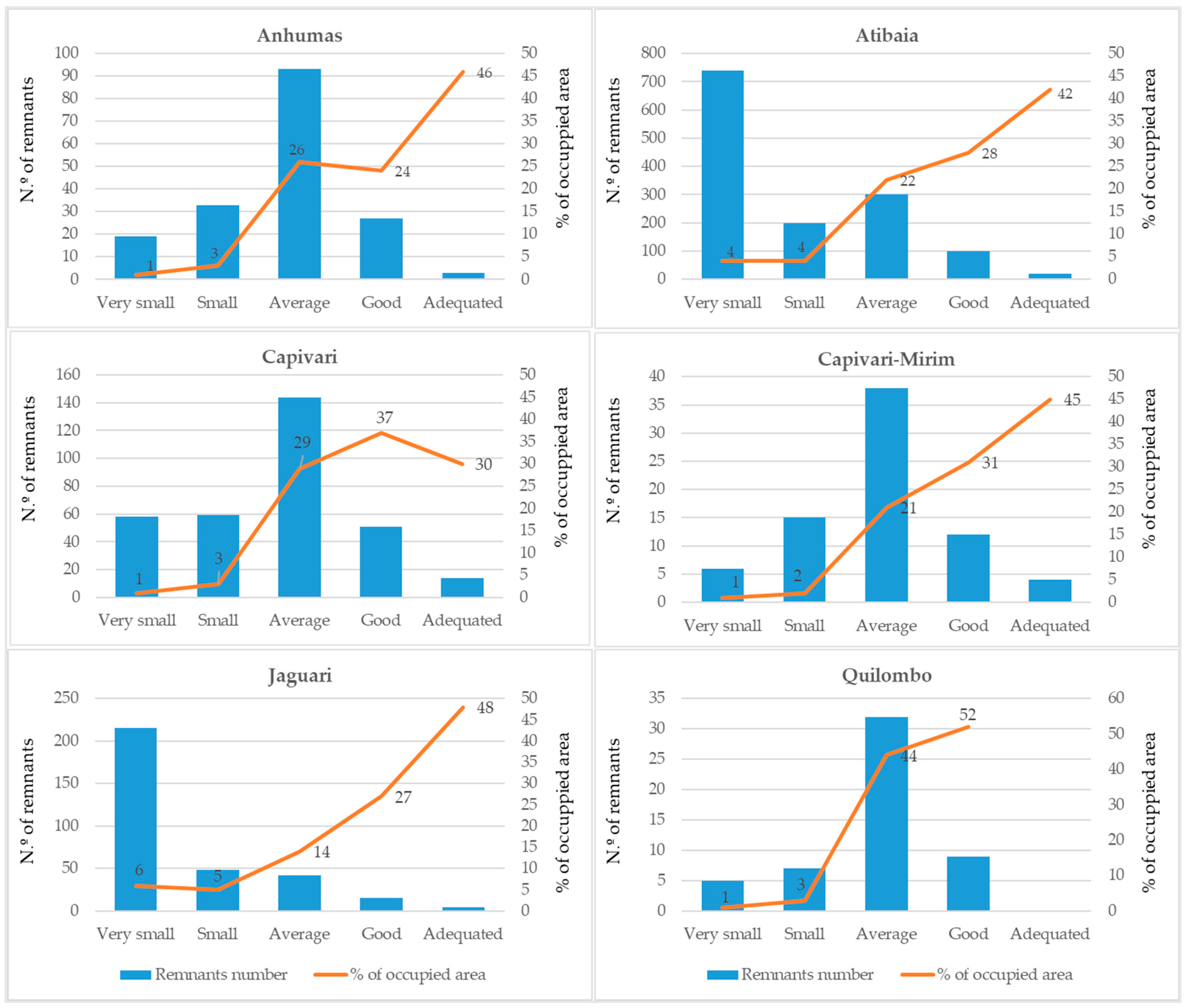Sustainability 16 01543 g002 Sustainability 16 01543 g002