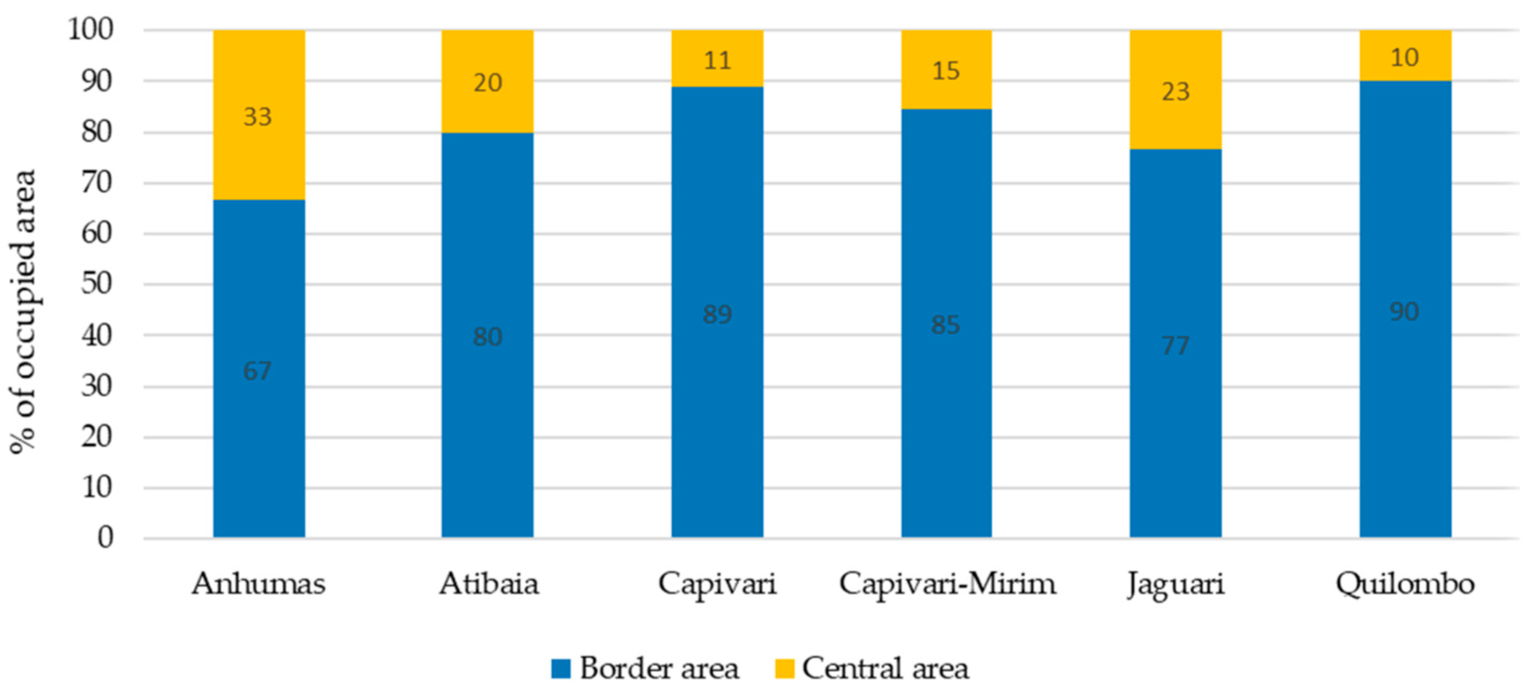 Sustainability 16 01543 g003 Sustainability 16 01543 g003