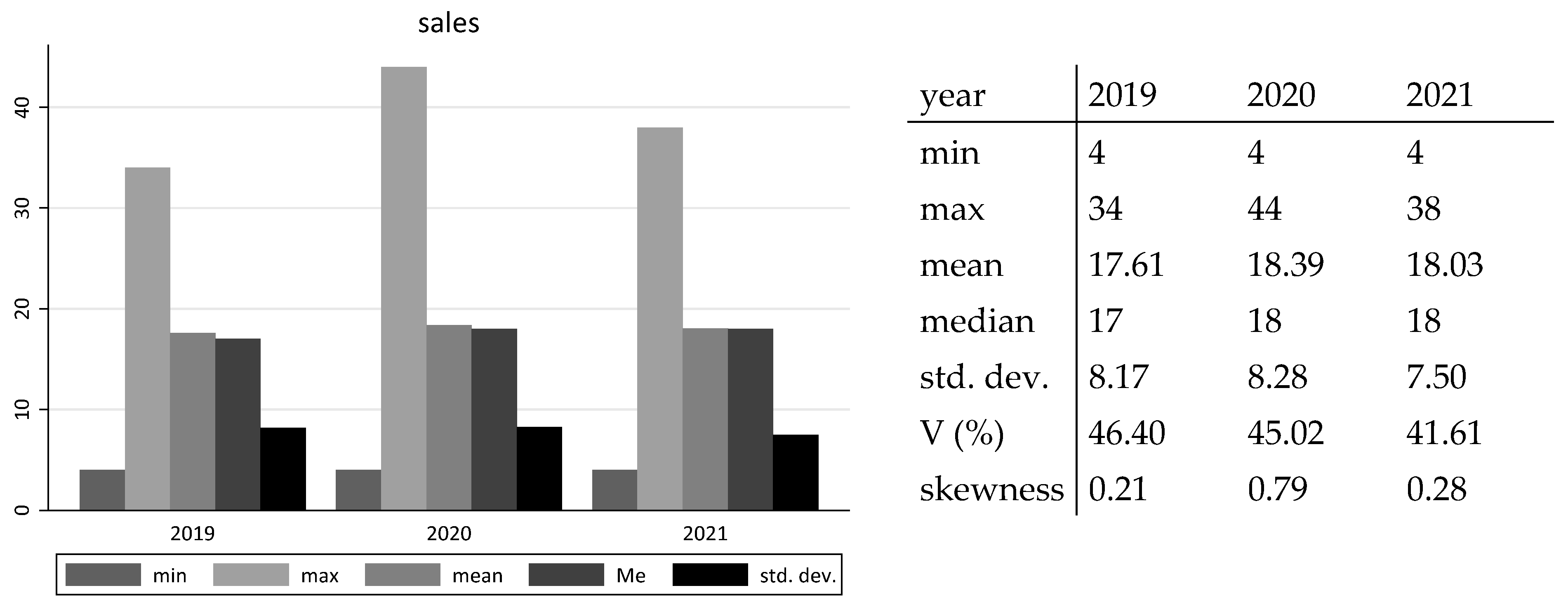Sustainability 16 01563 g002b