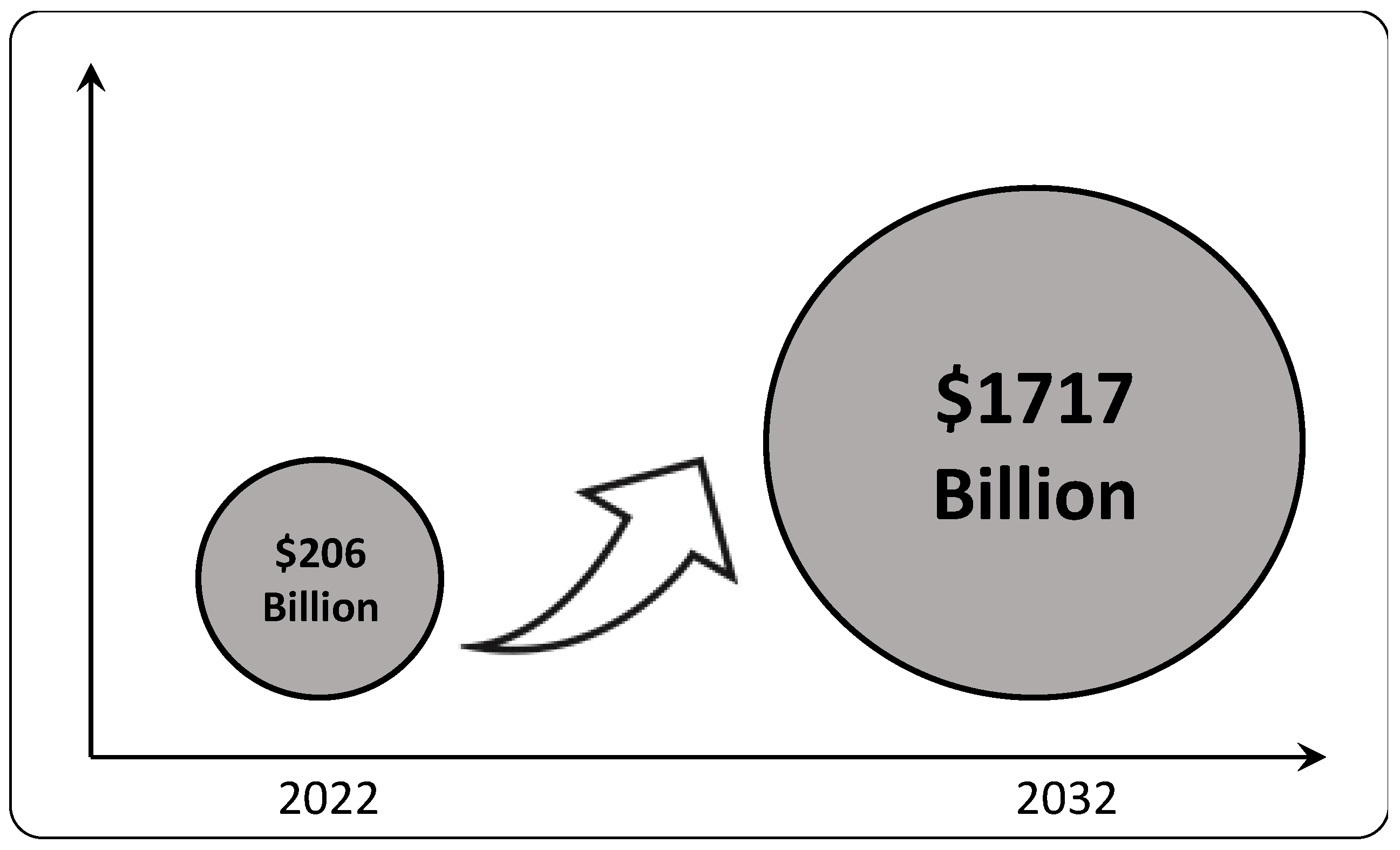 Sustainability 16 01570 g001